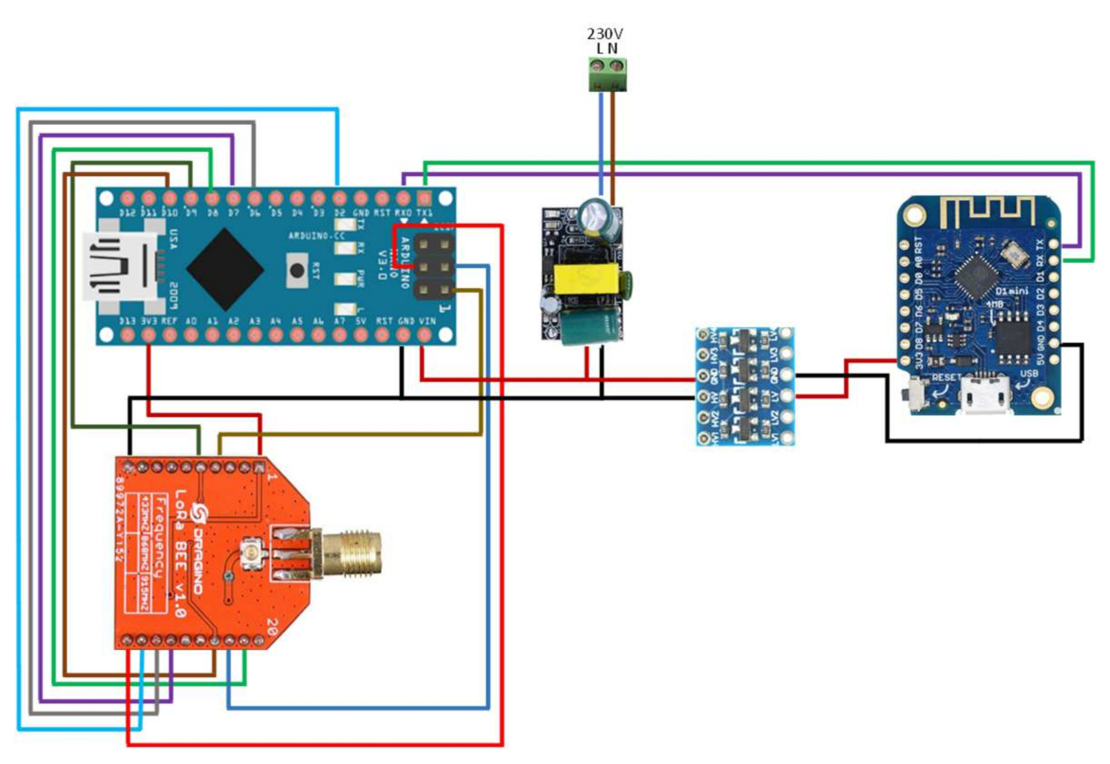 Electronics 10 03152 g003