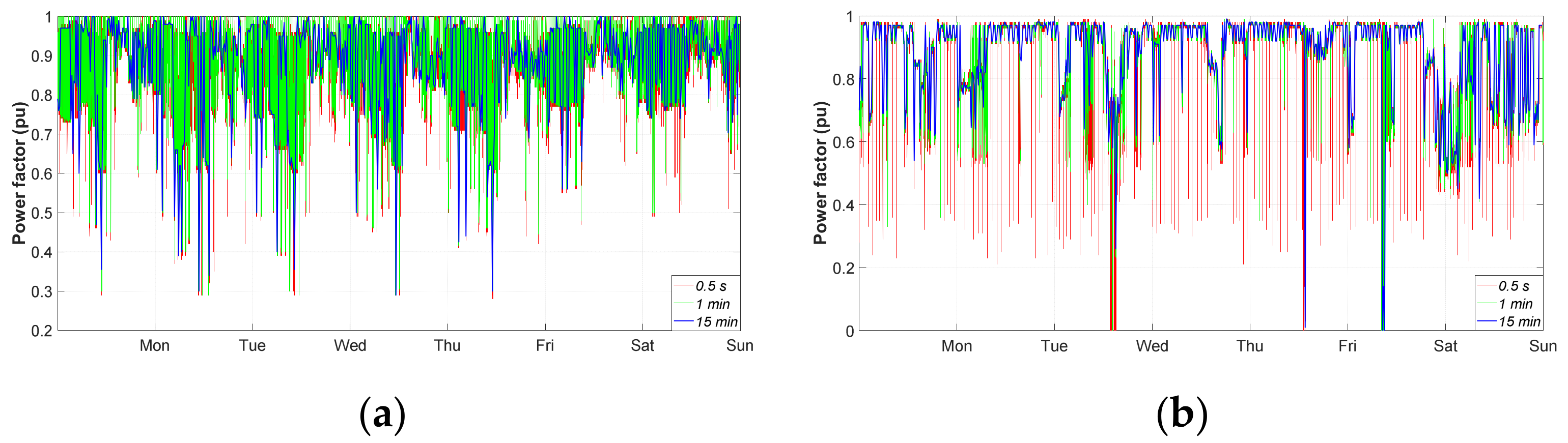 Electronics 10 03152 g013a