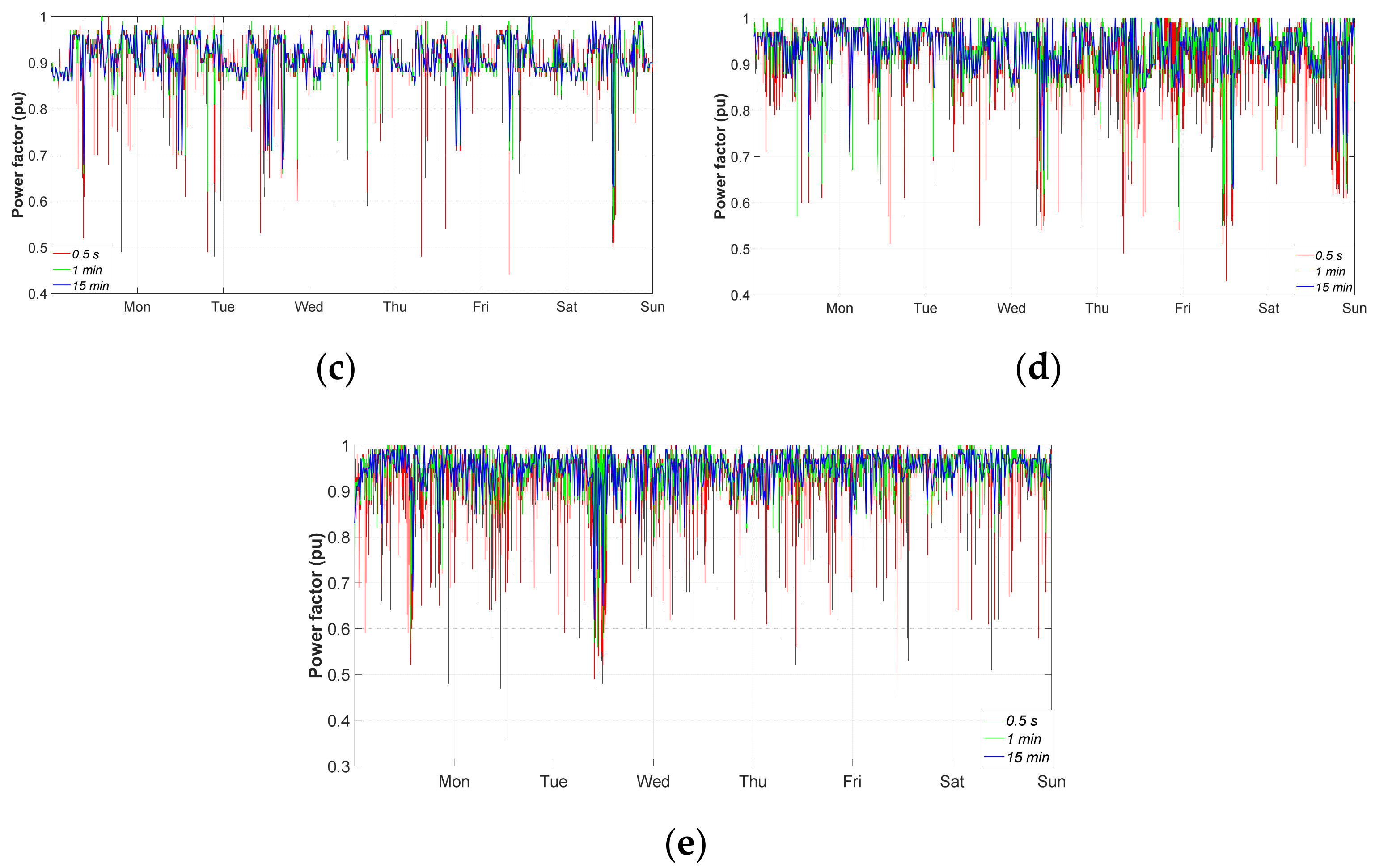 Electronics 10 03152 g013b