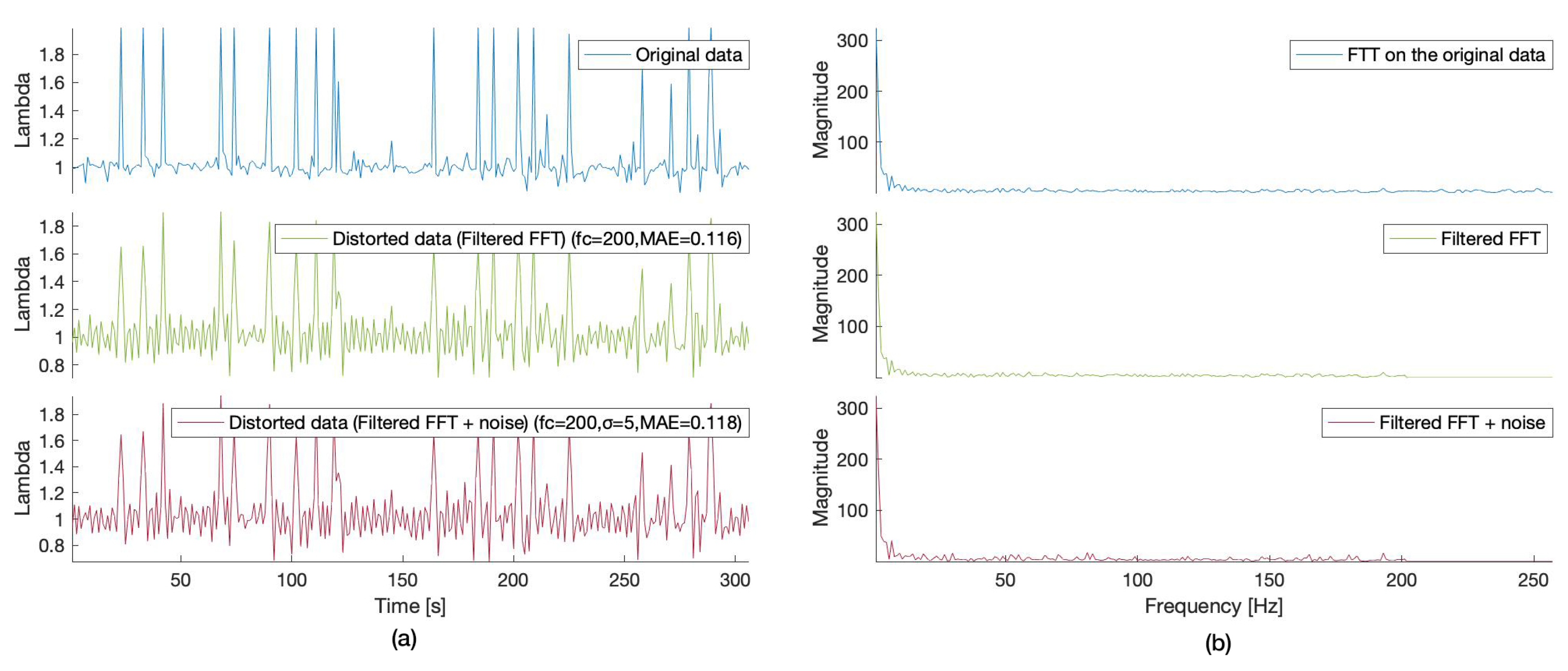 Electronics 10 03161 g002