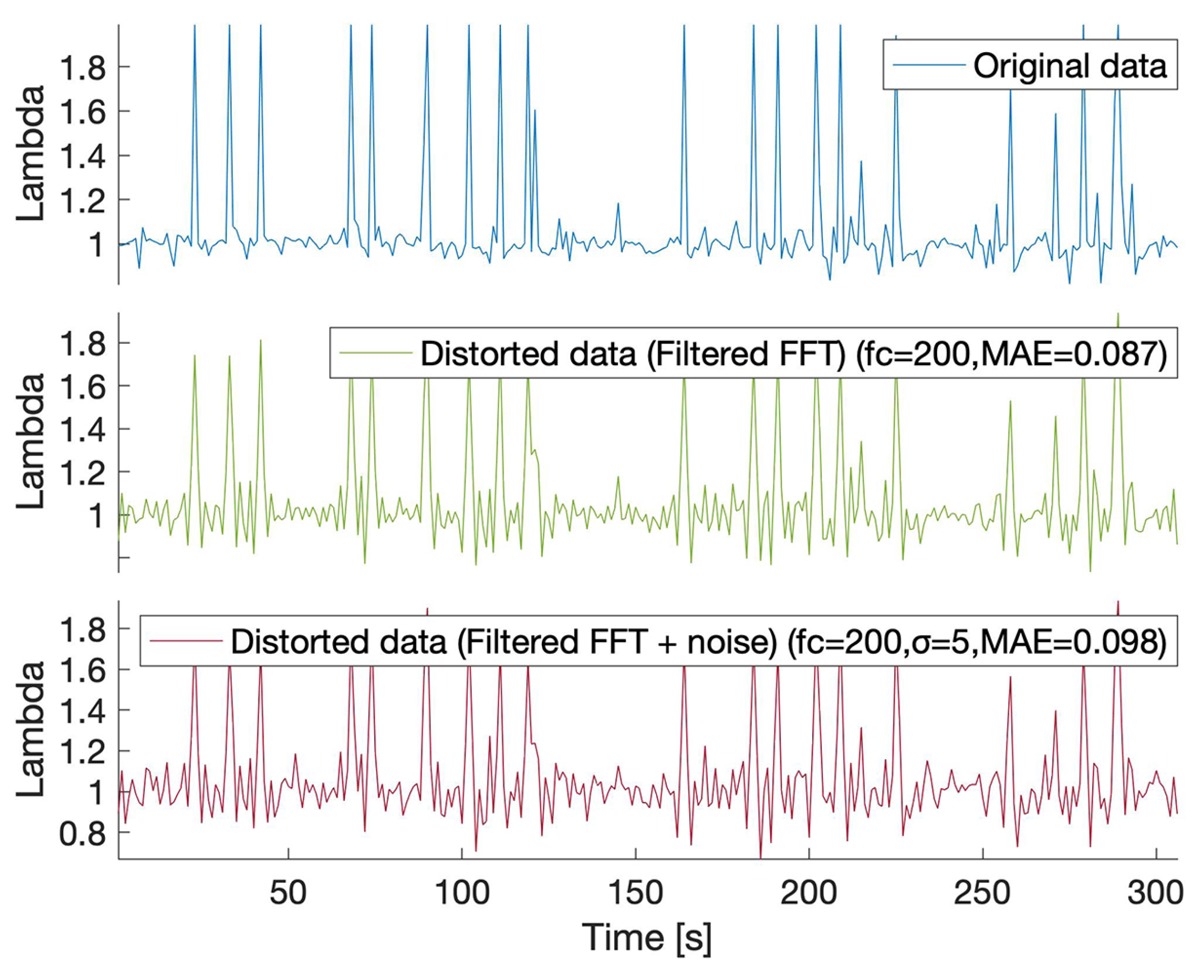 Electronics 10 03161 g003