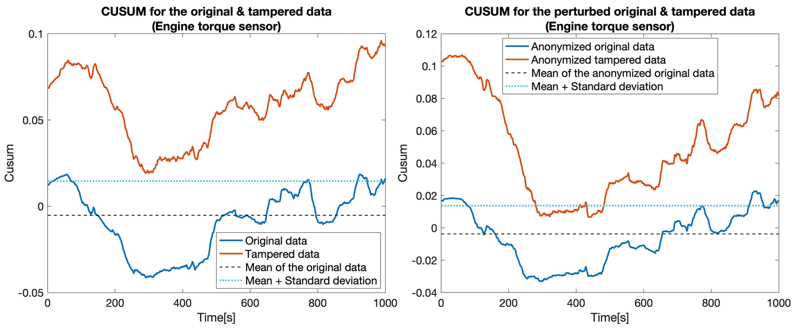 Electronics 10 03161 g009