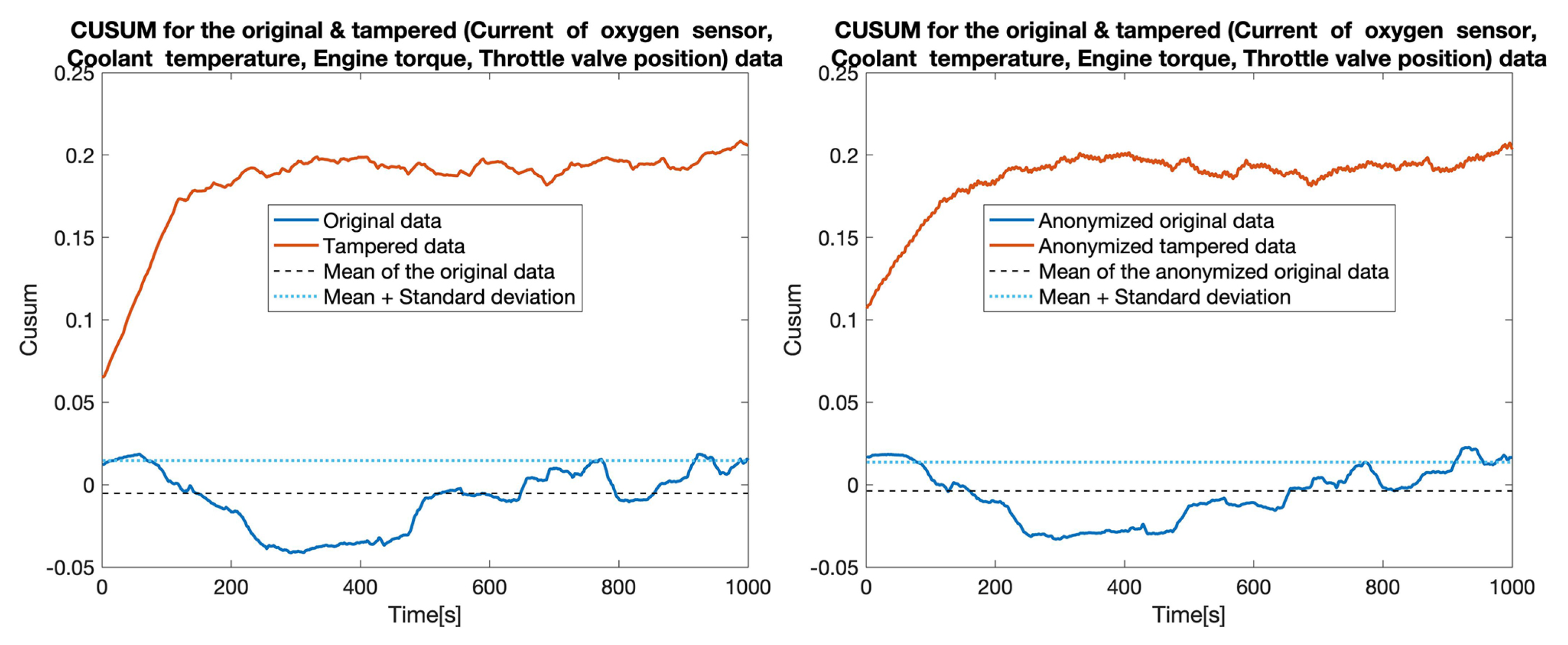 Electronics 10 03161 g014