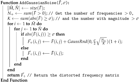 Electronics 10 03161 i002