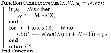 Electronics 10 03161 i003
