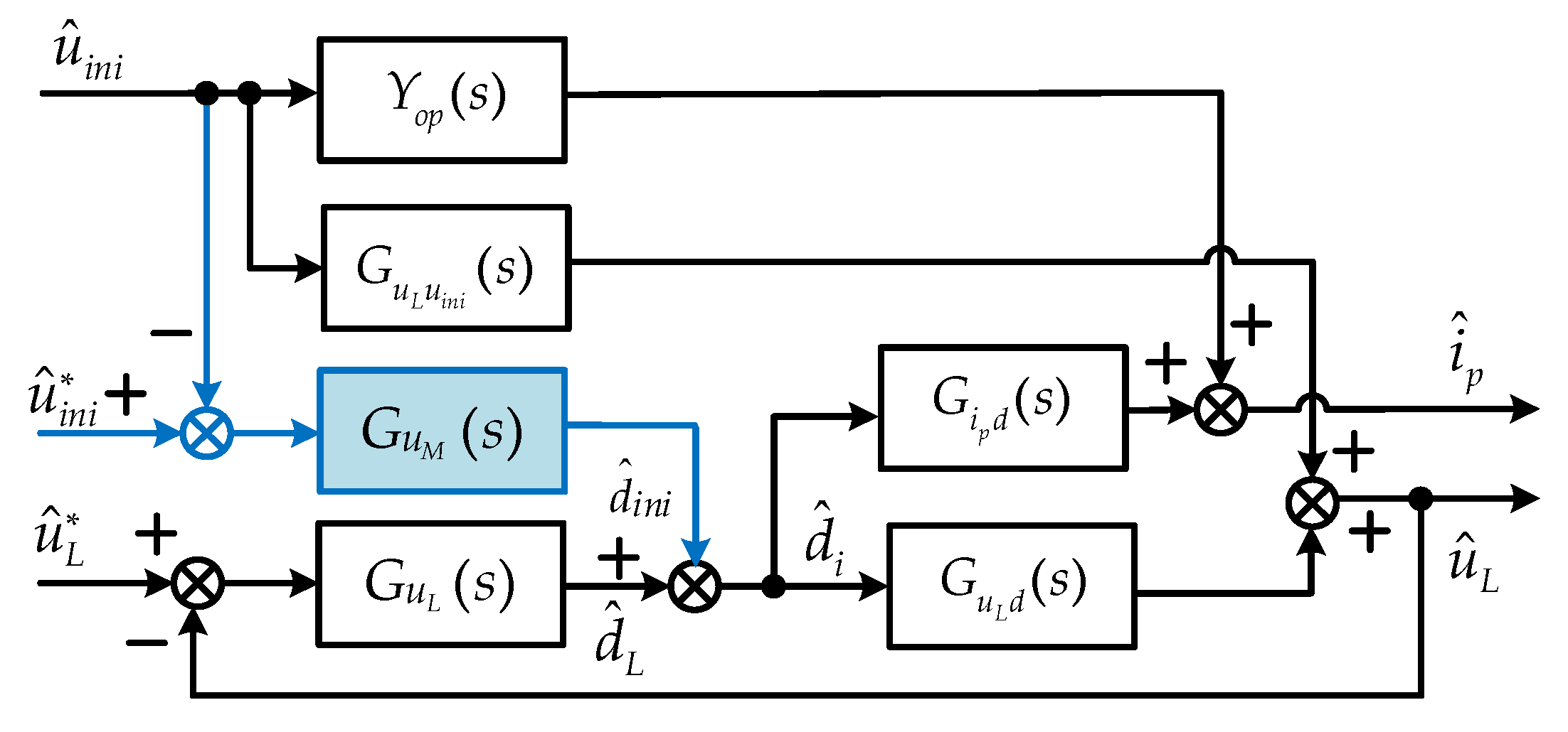 Electronics 10 03163 g004