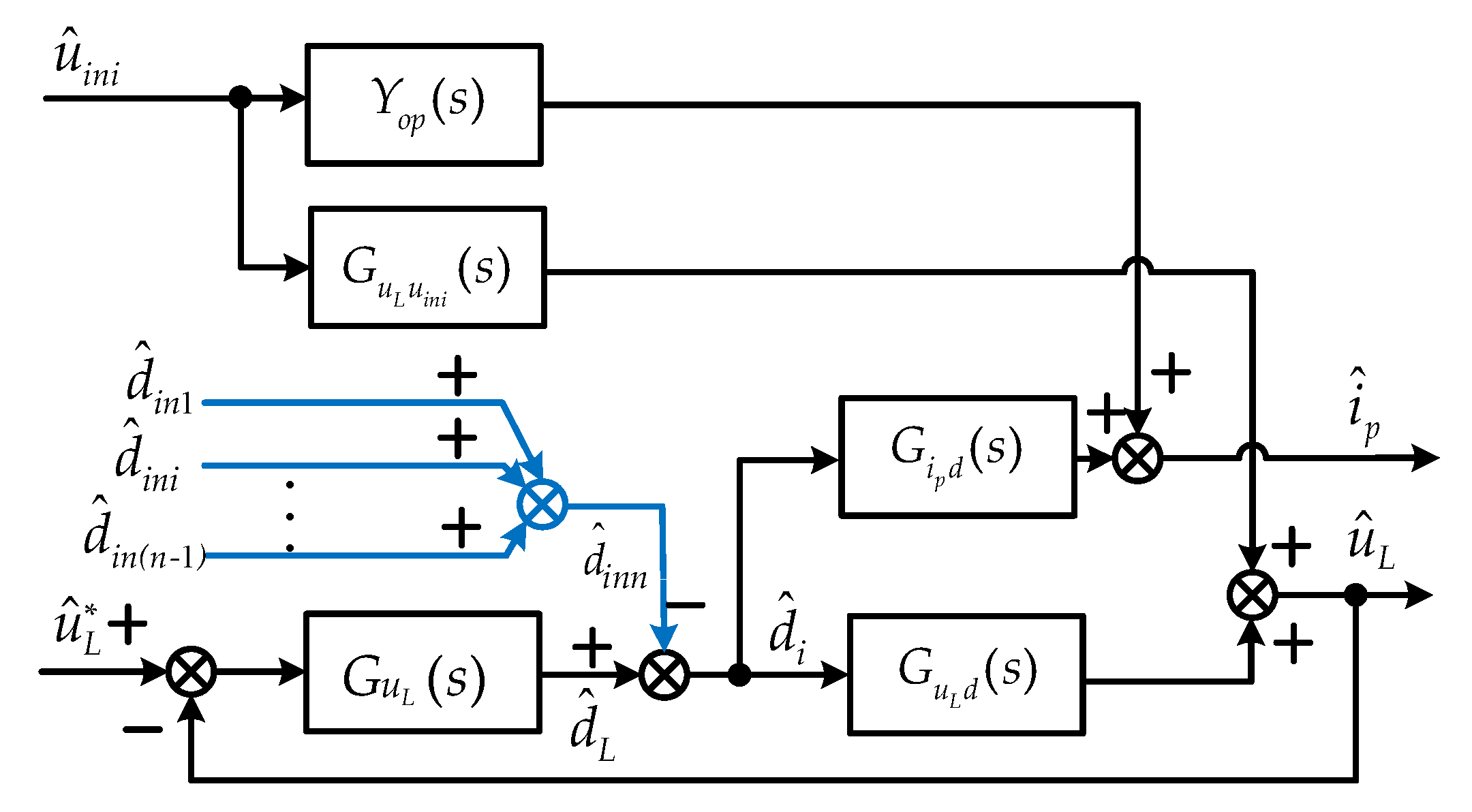 Electronics 10 03163 g005