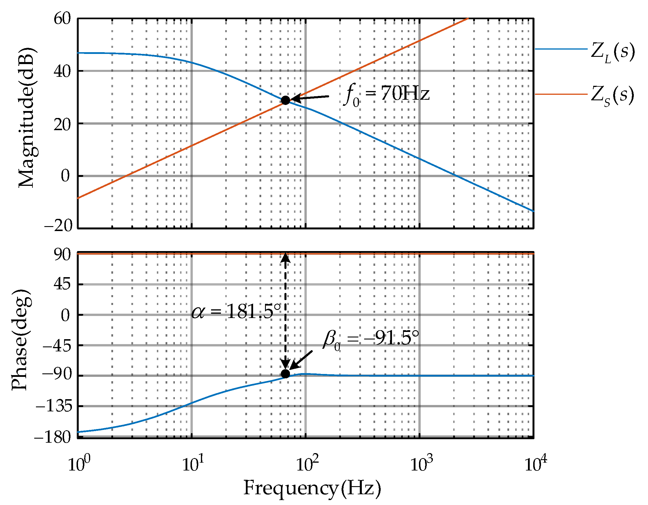 Electronics 10 03163 g007