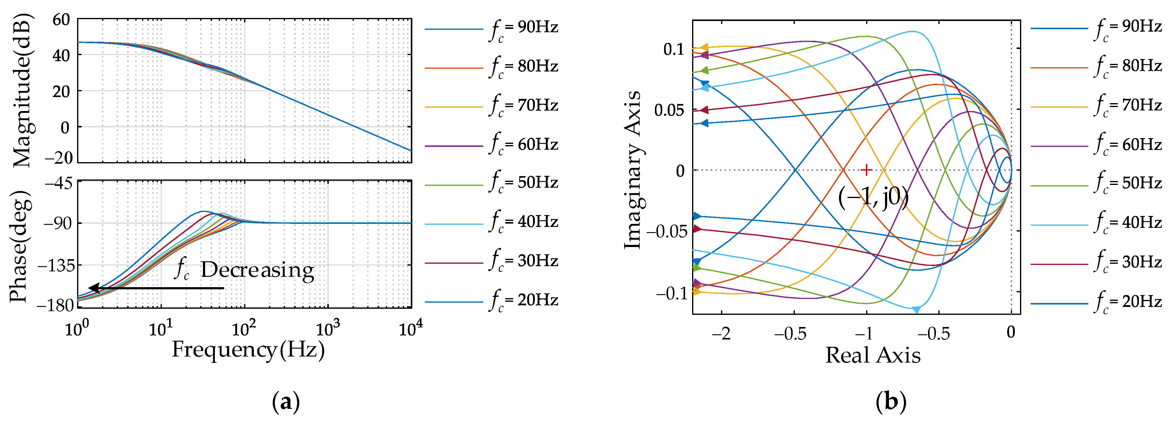 Electronics 10 03163 g008