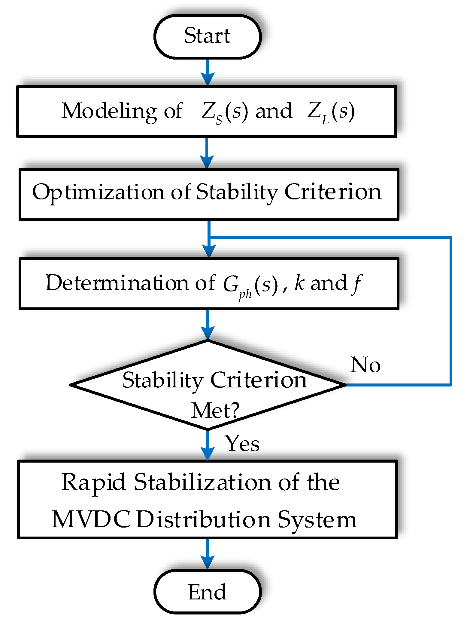 Electronics 10 03163 g009