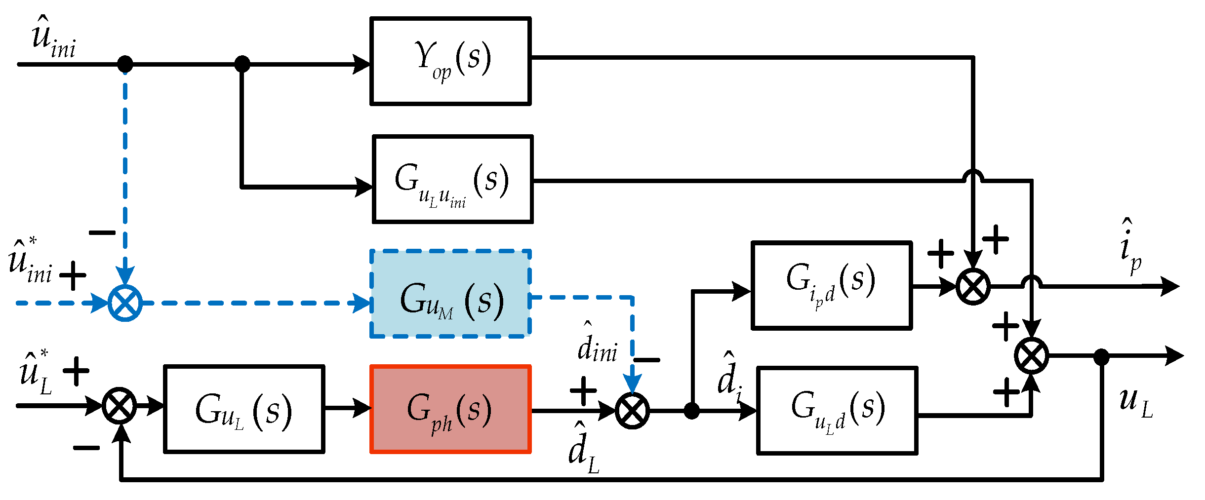 Electronics 10 03163 g010