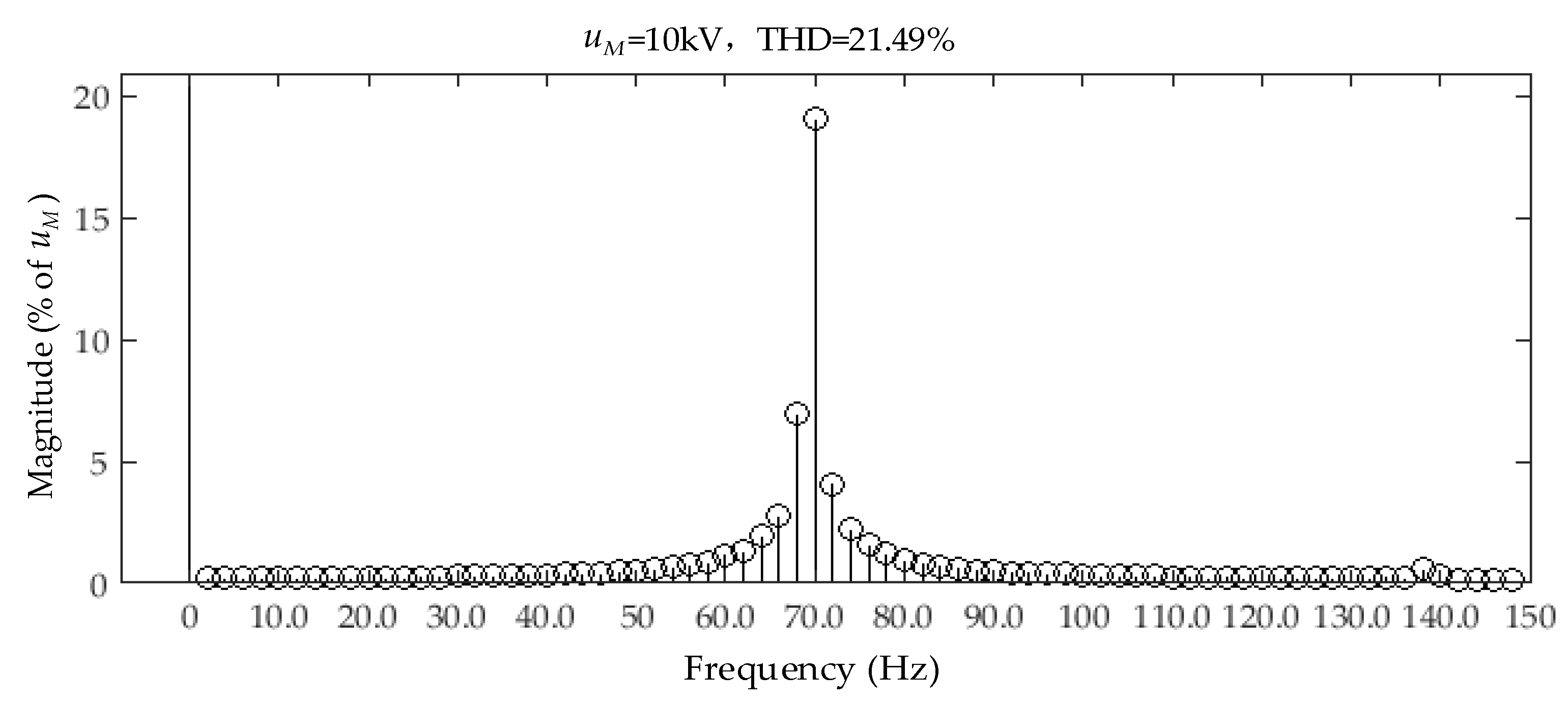Electronics 10 03163 g014