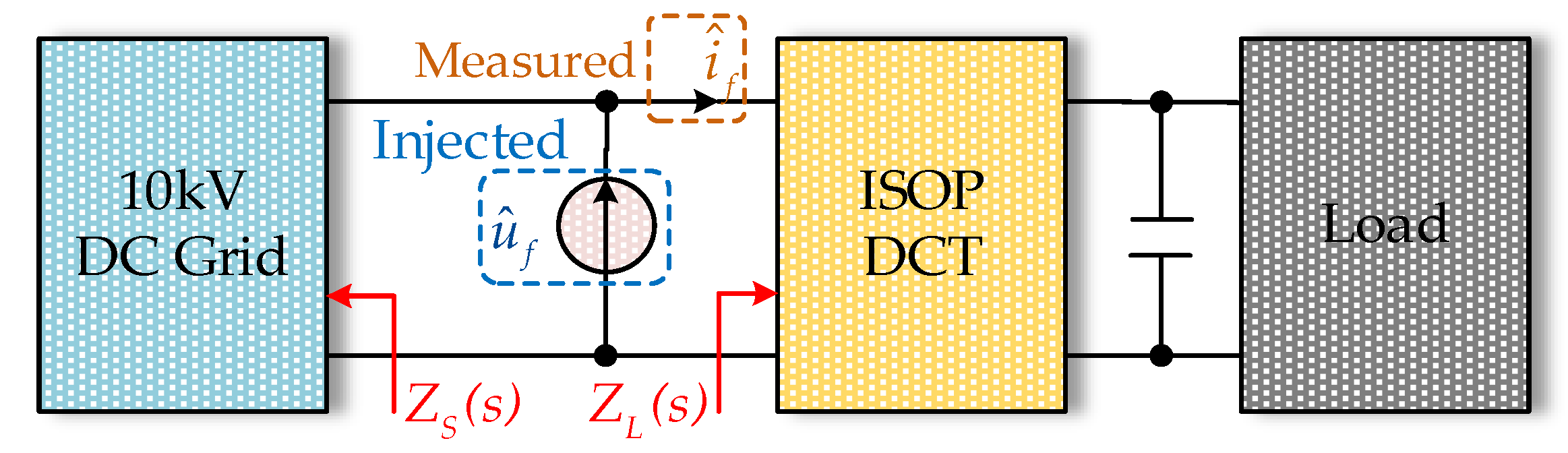 Electronics 10 03163 g015
