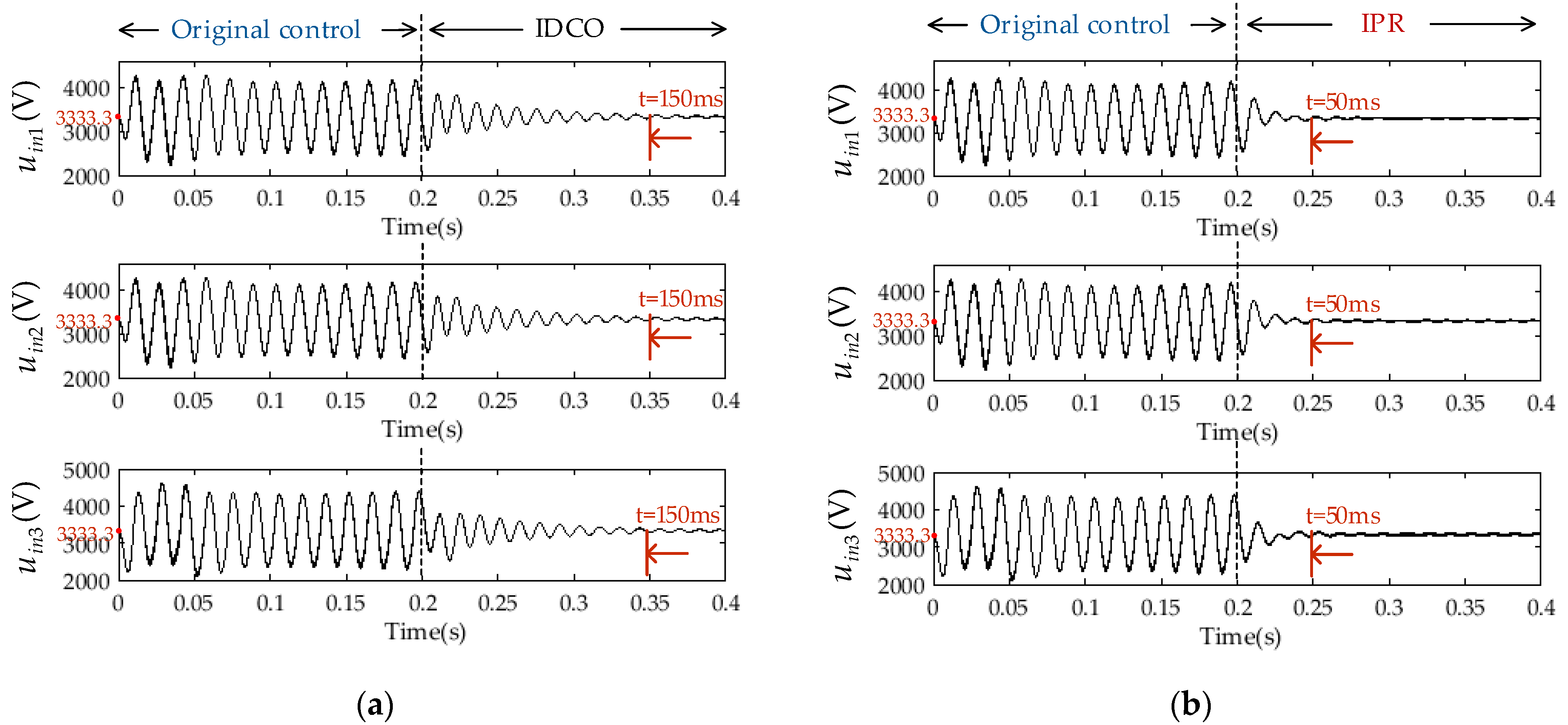 Electronics 10 03163 g018