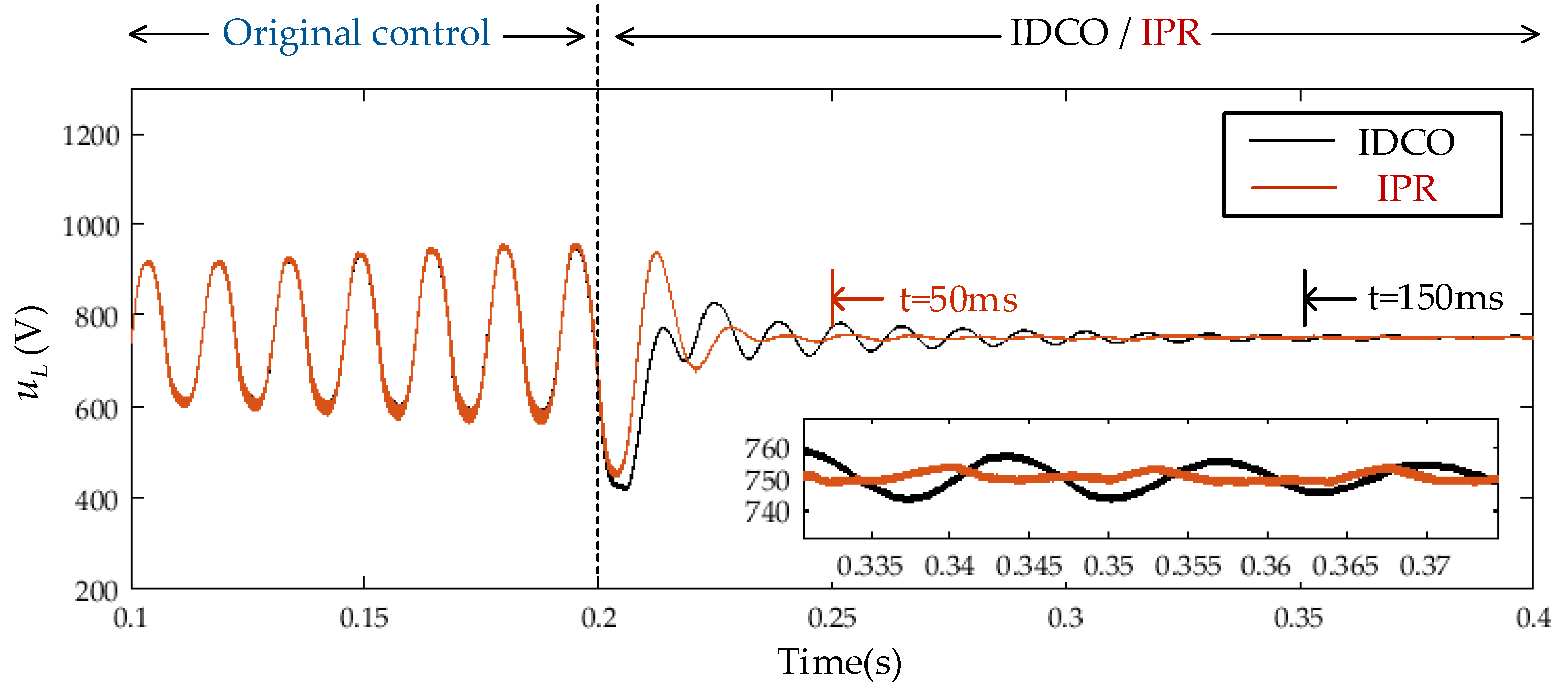 Electronics 10 03163 g019