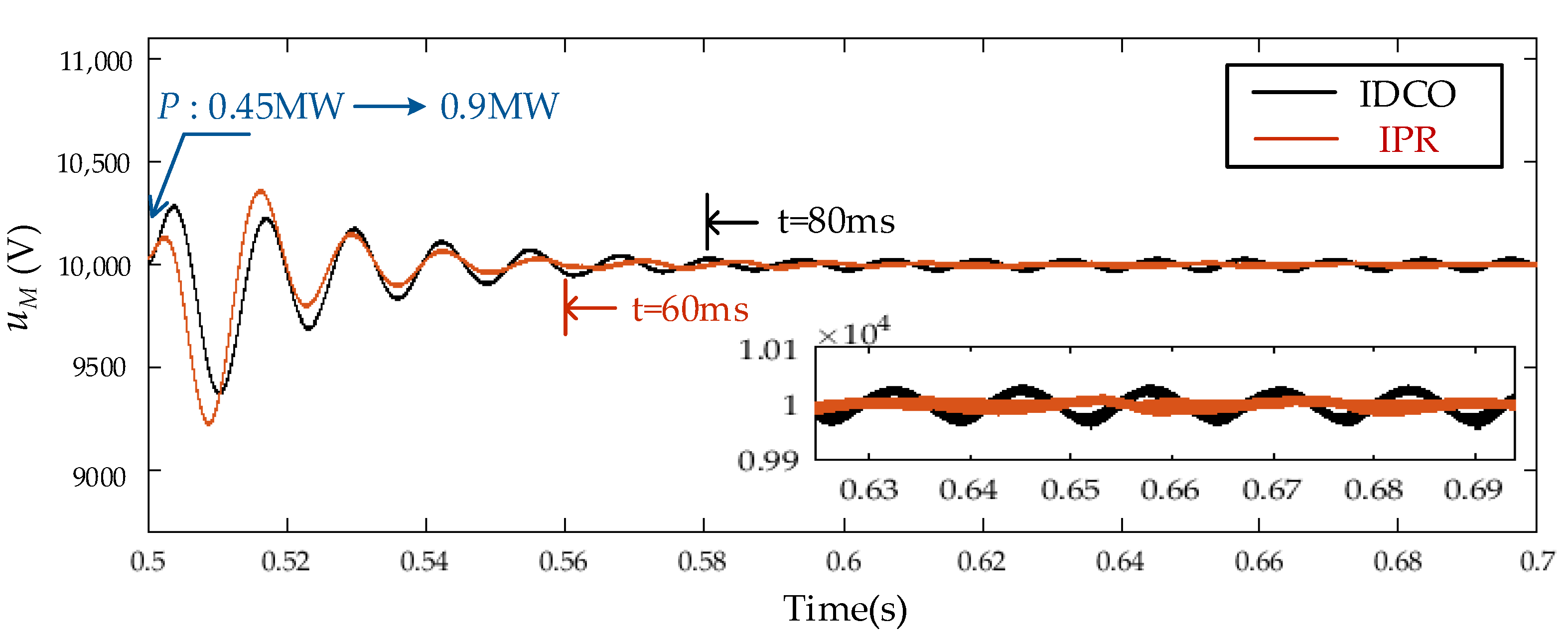 Electronics 10 03163 g020