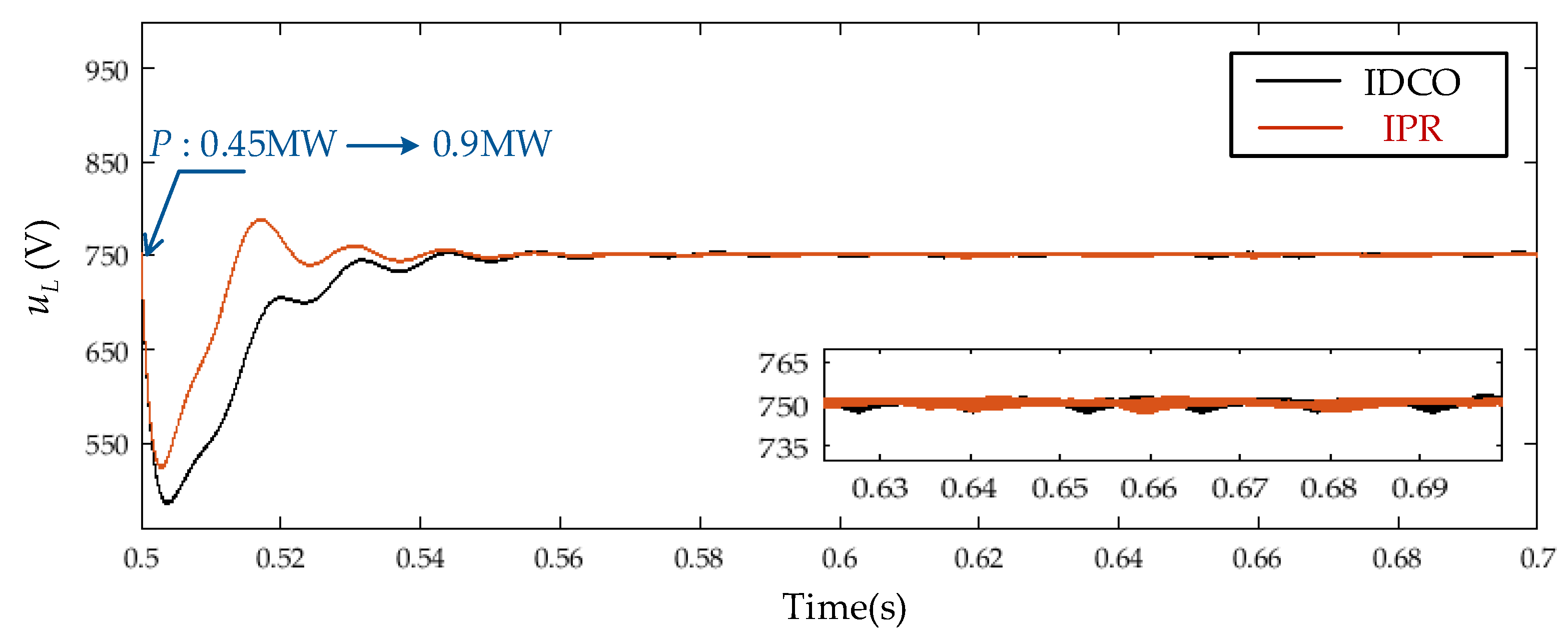 Electronics 10 03163 g021