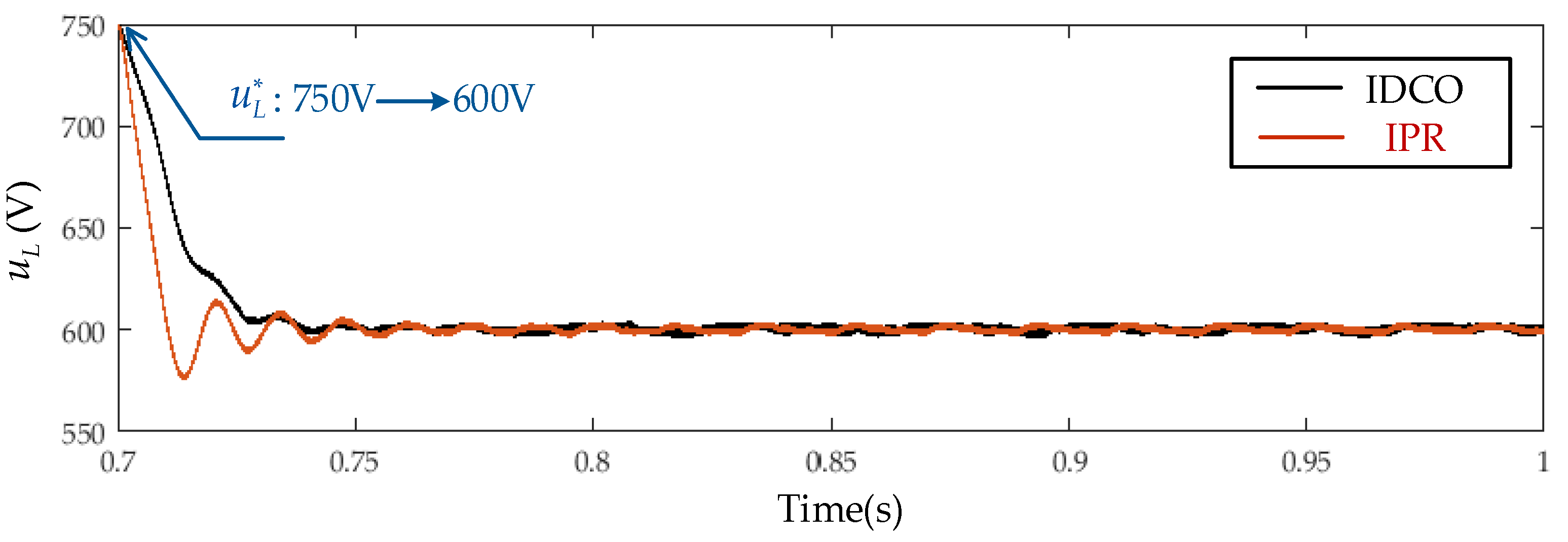Electronics 10 03163 g022