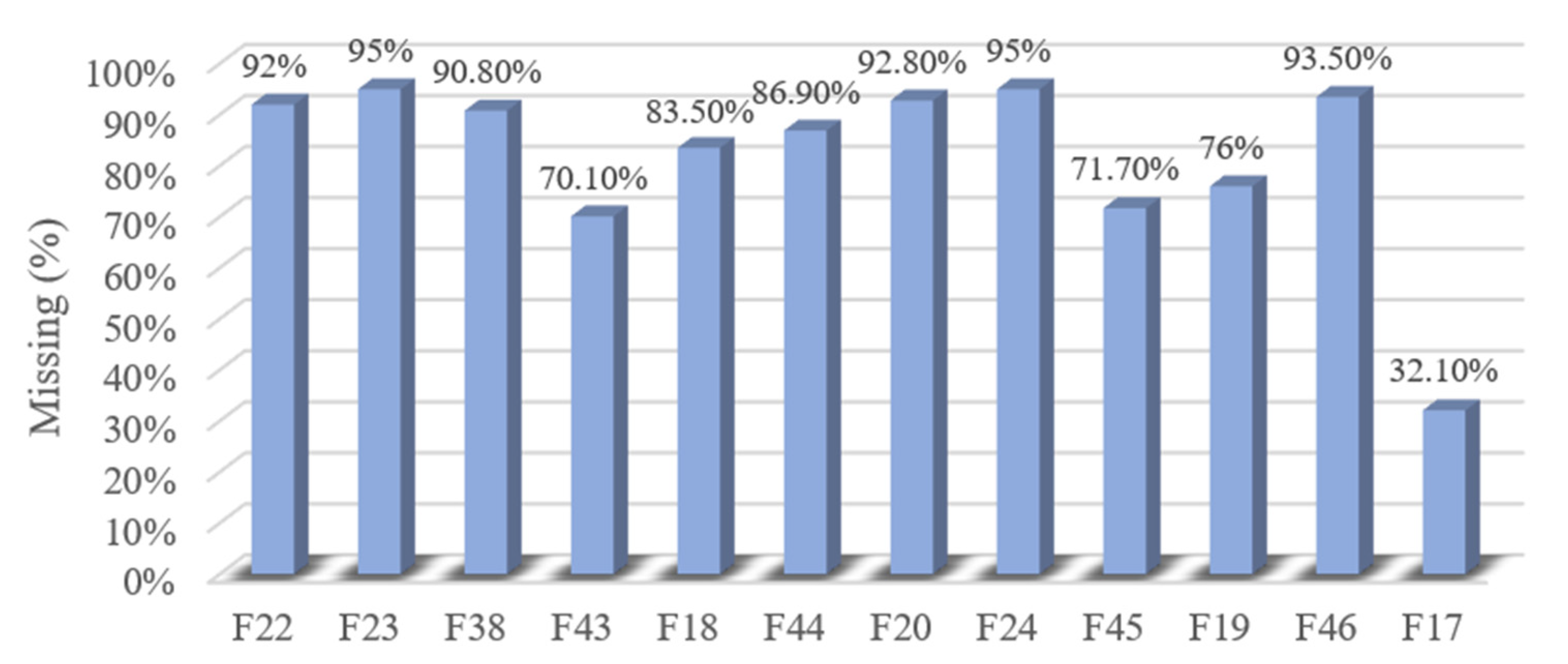 Electronics 10 03167 g004