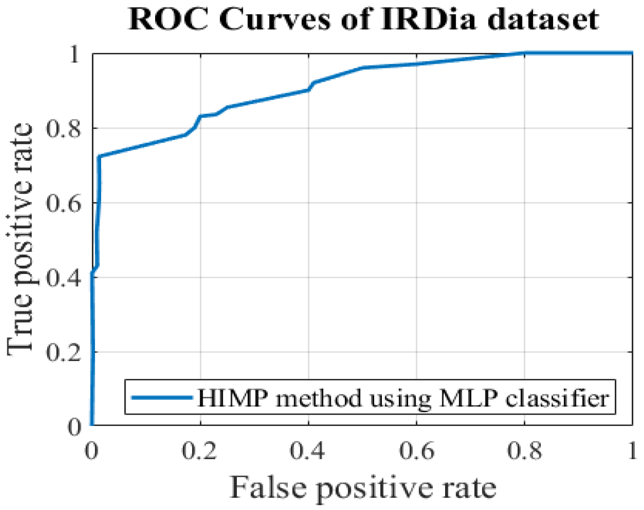 Electronics 10 03167 g006