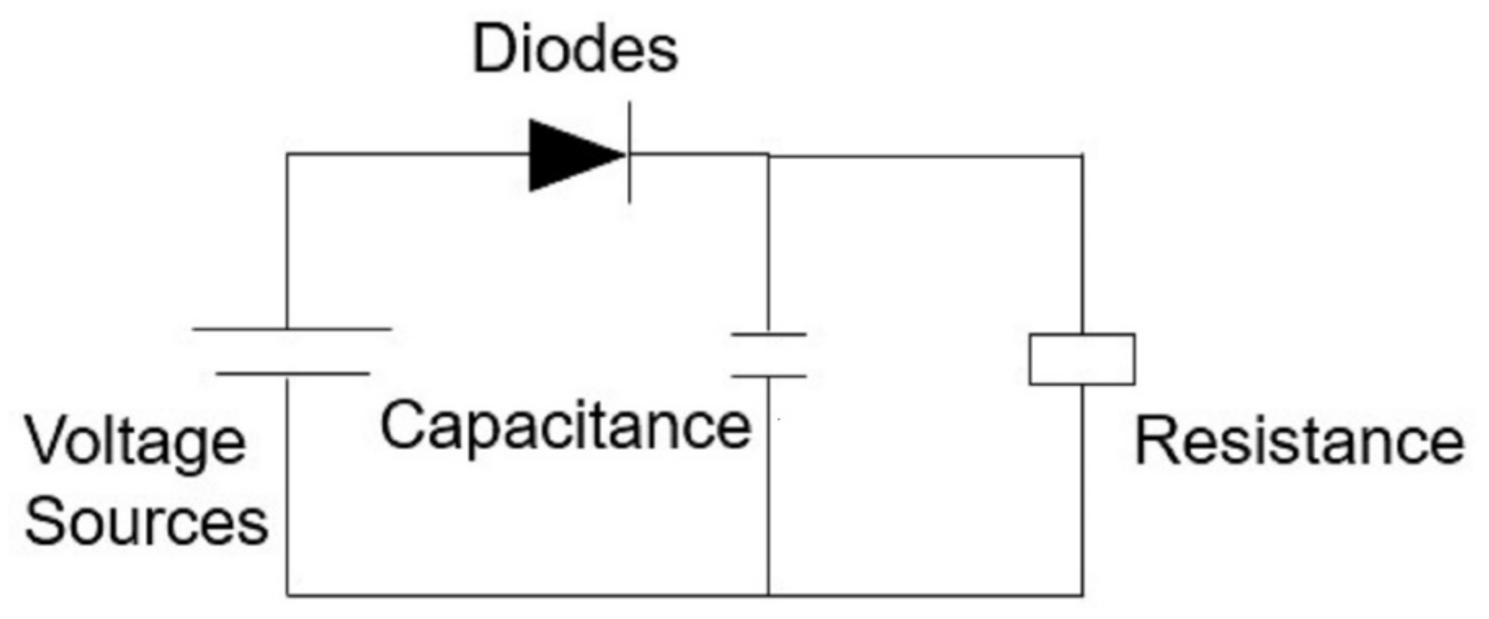 Electronics 10 03168 g003