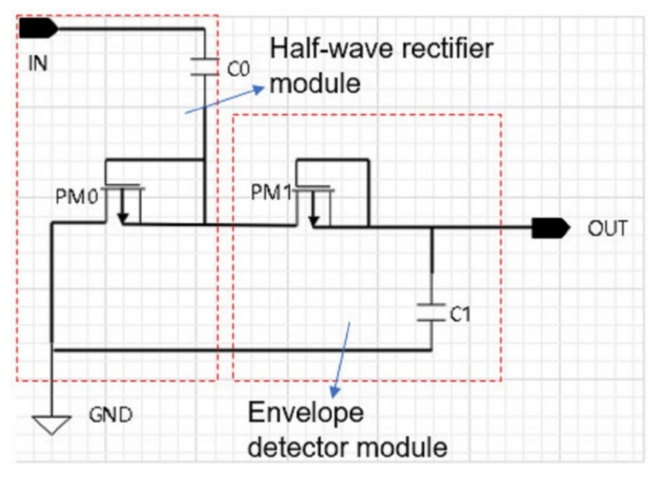 Electronics 10 03168 g005