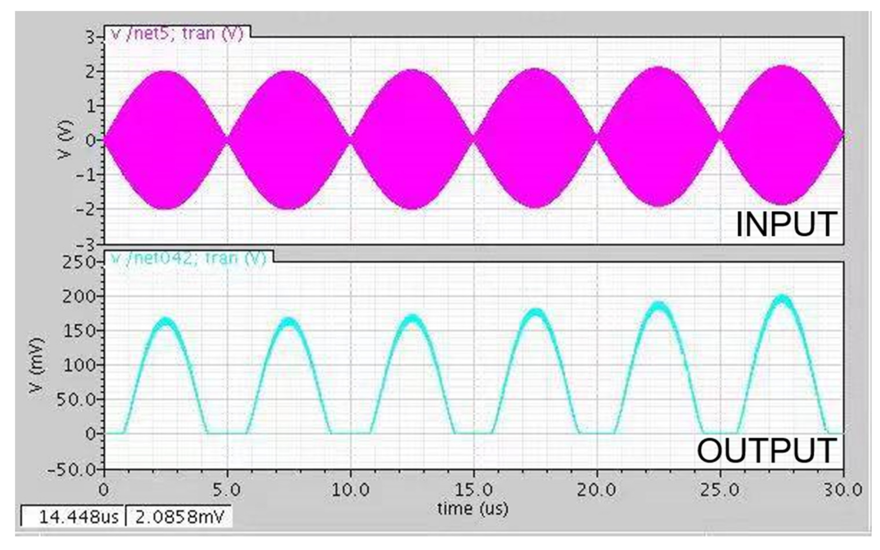 Electronics 10 03168 g006
