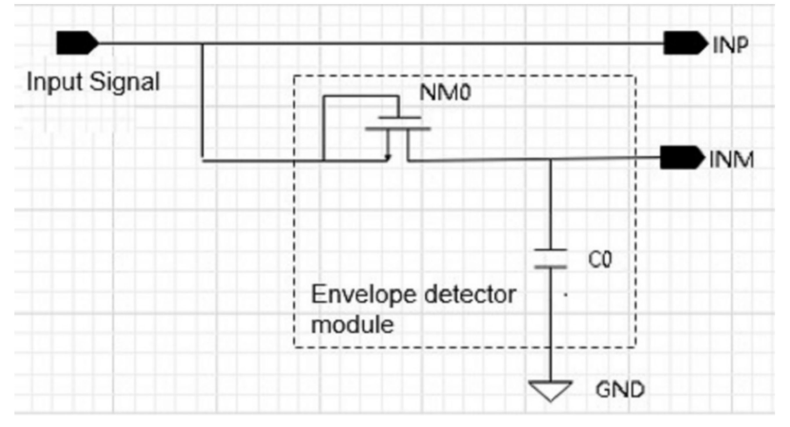 Electronics 10 03168 g007