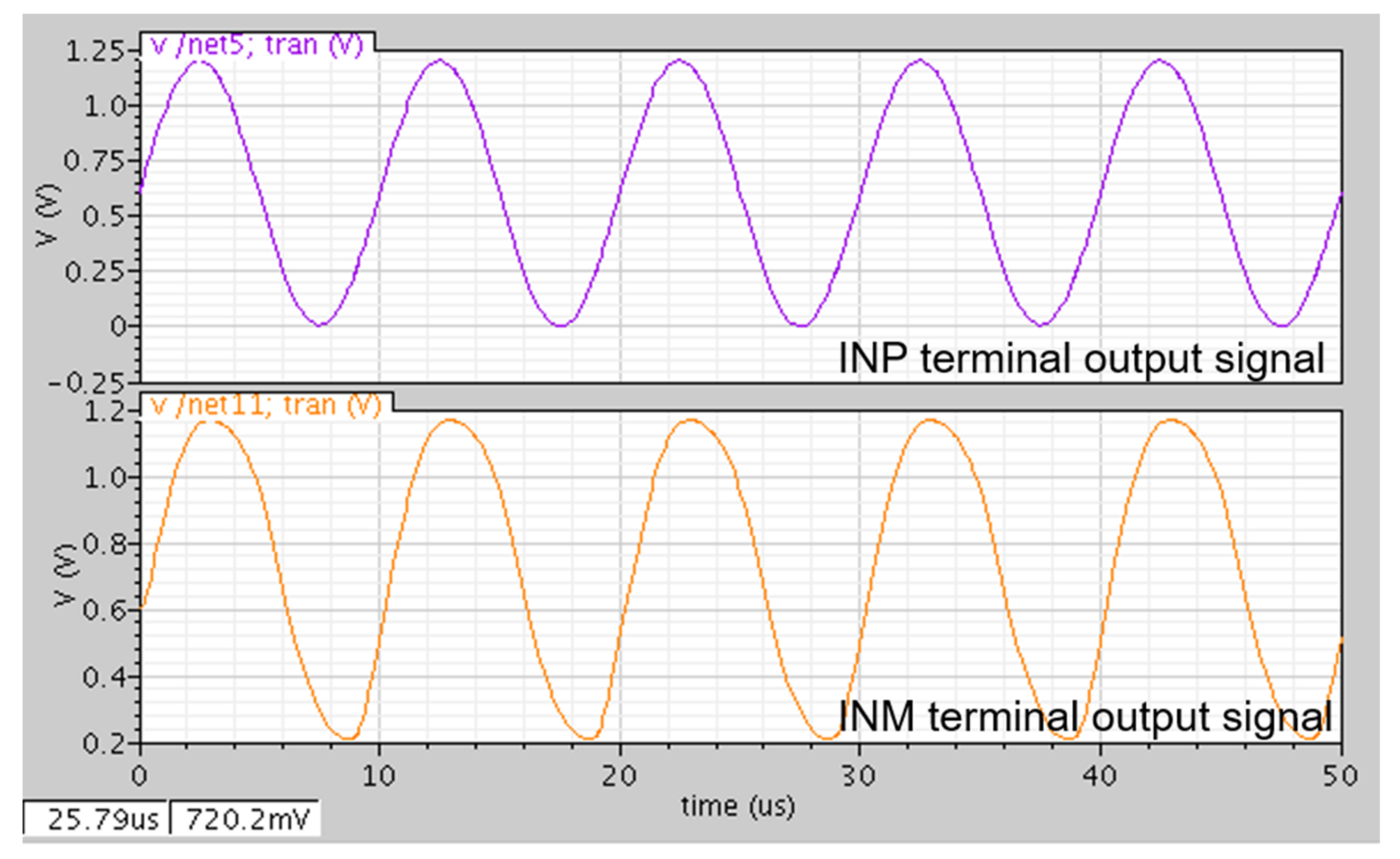 Electronics 10 03168 g008