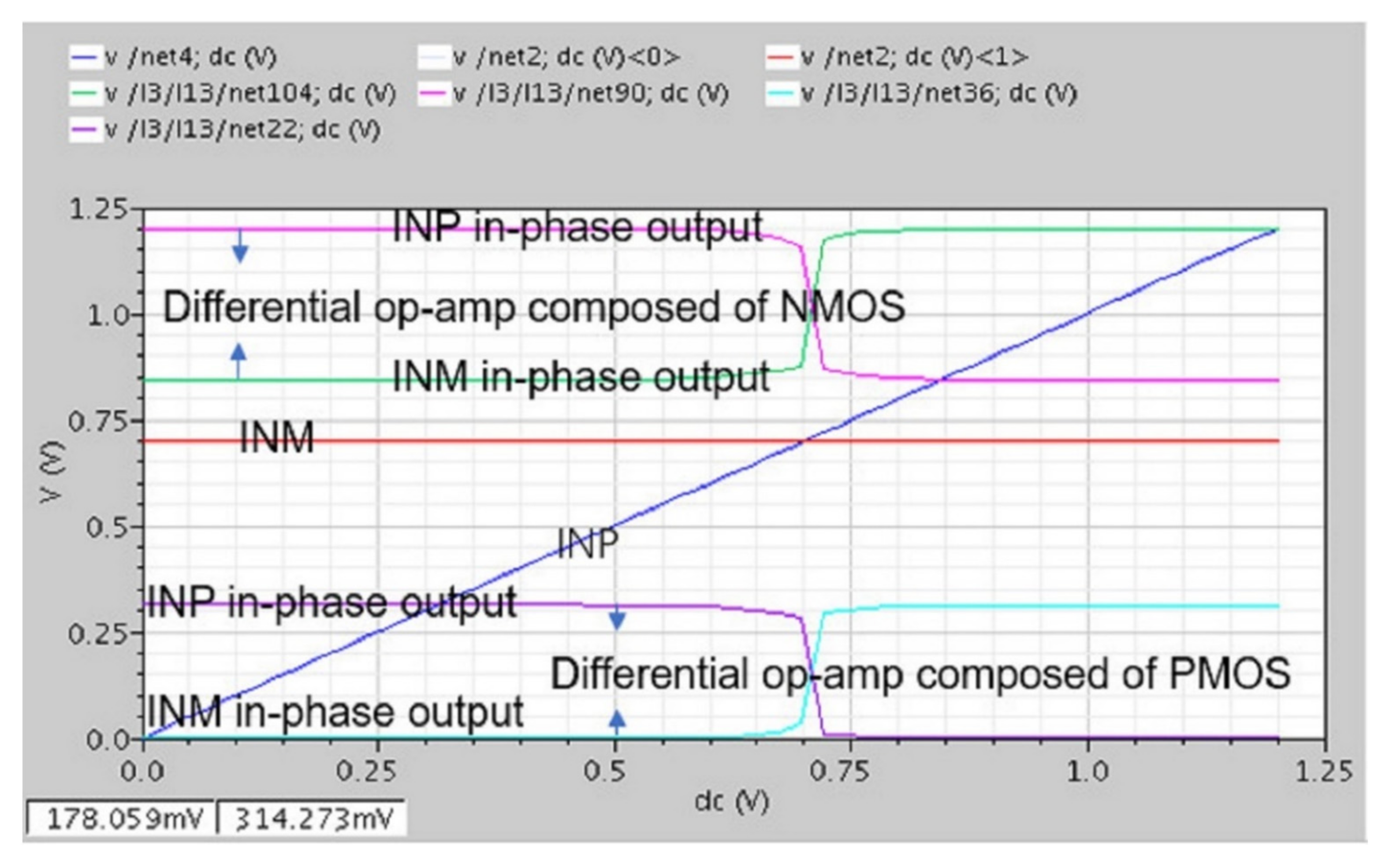 Electronics 10 03168 g011
