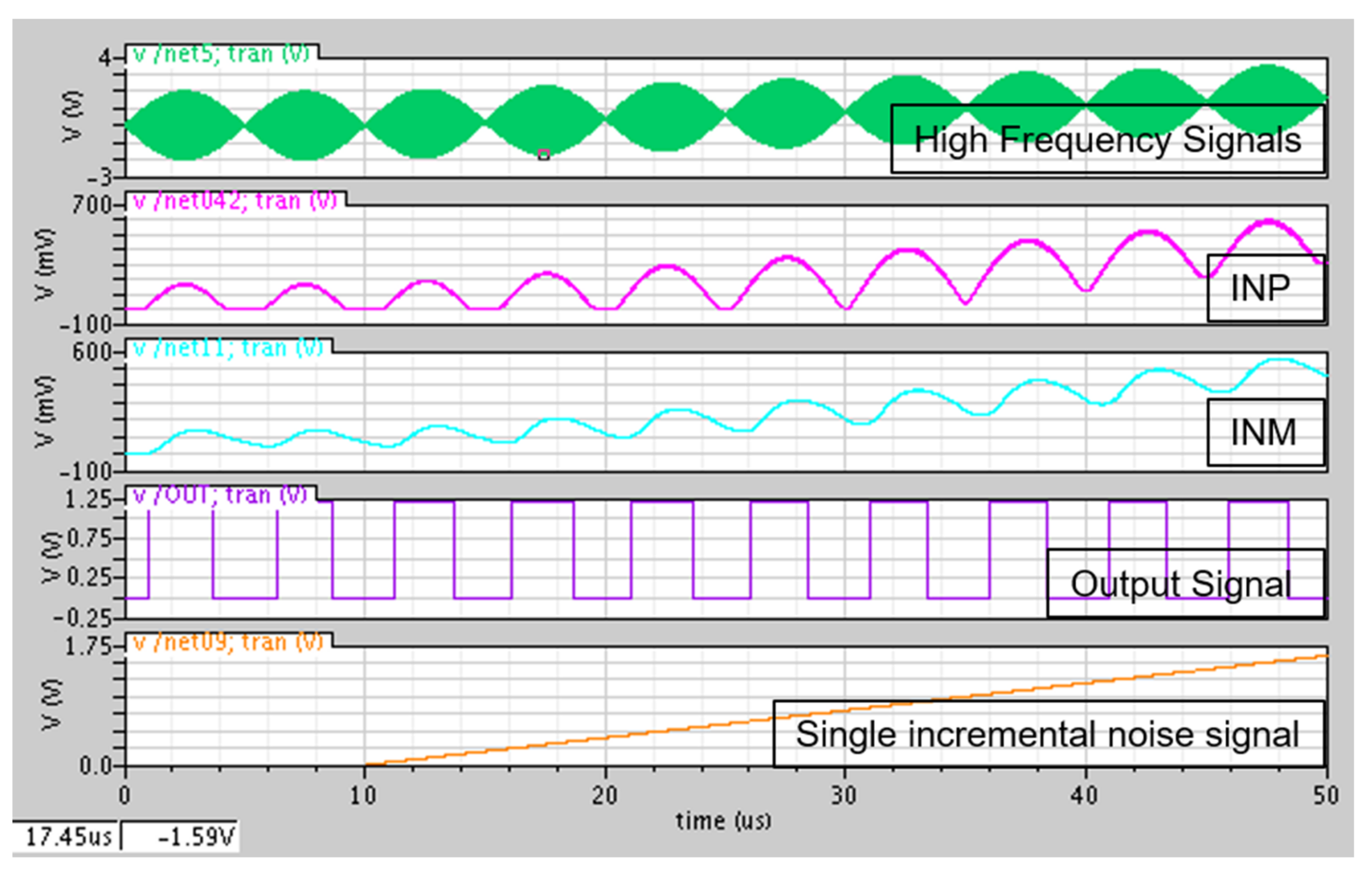 Electronics 10 03168 g012