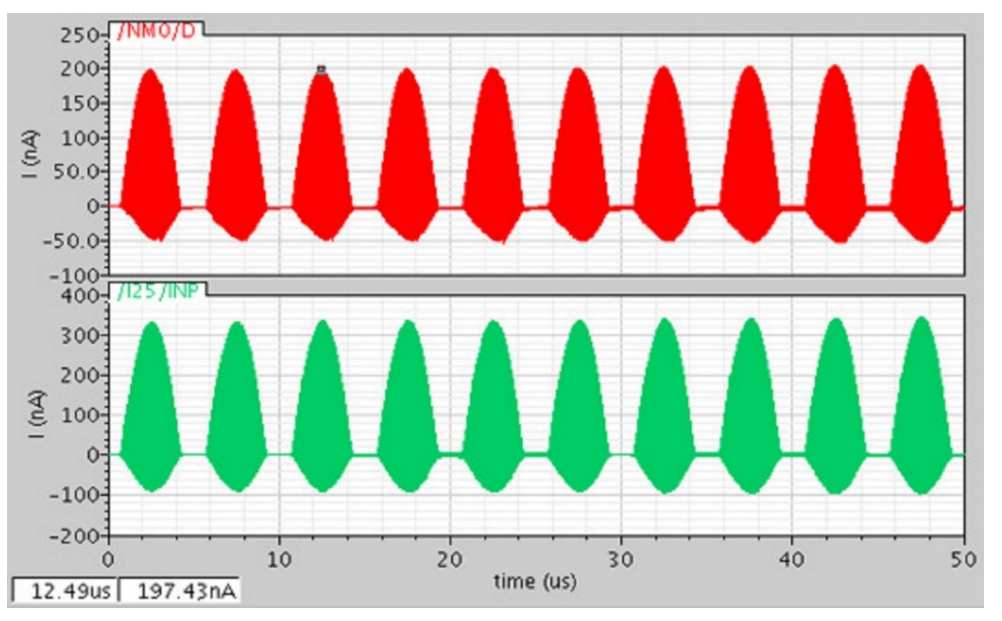 Electronics 10 03168 g015
