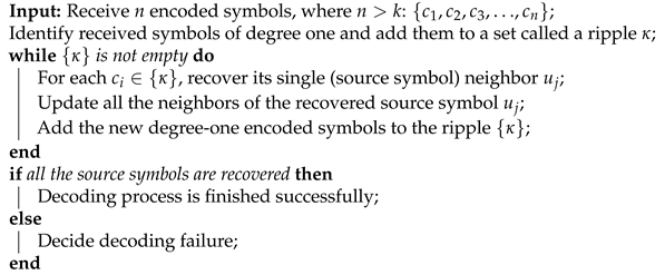 Electronics 10 03169 i002