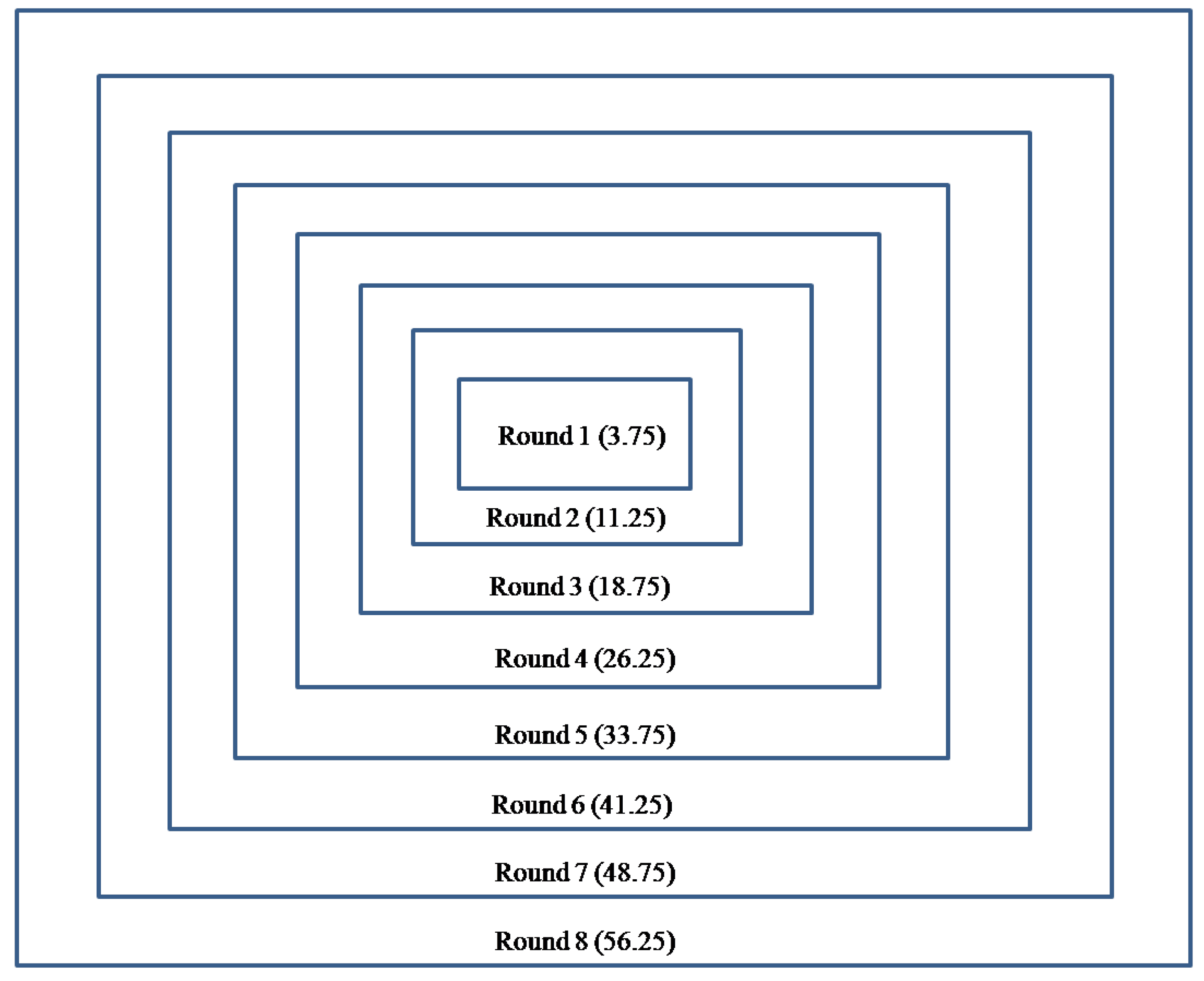 Electronics 10 03174 g004