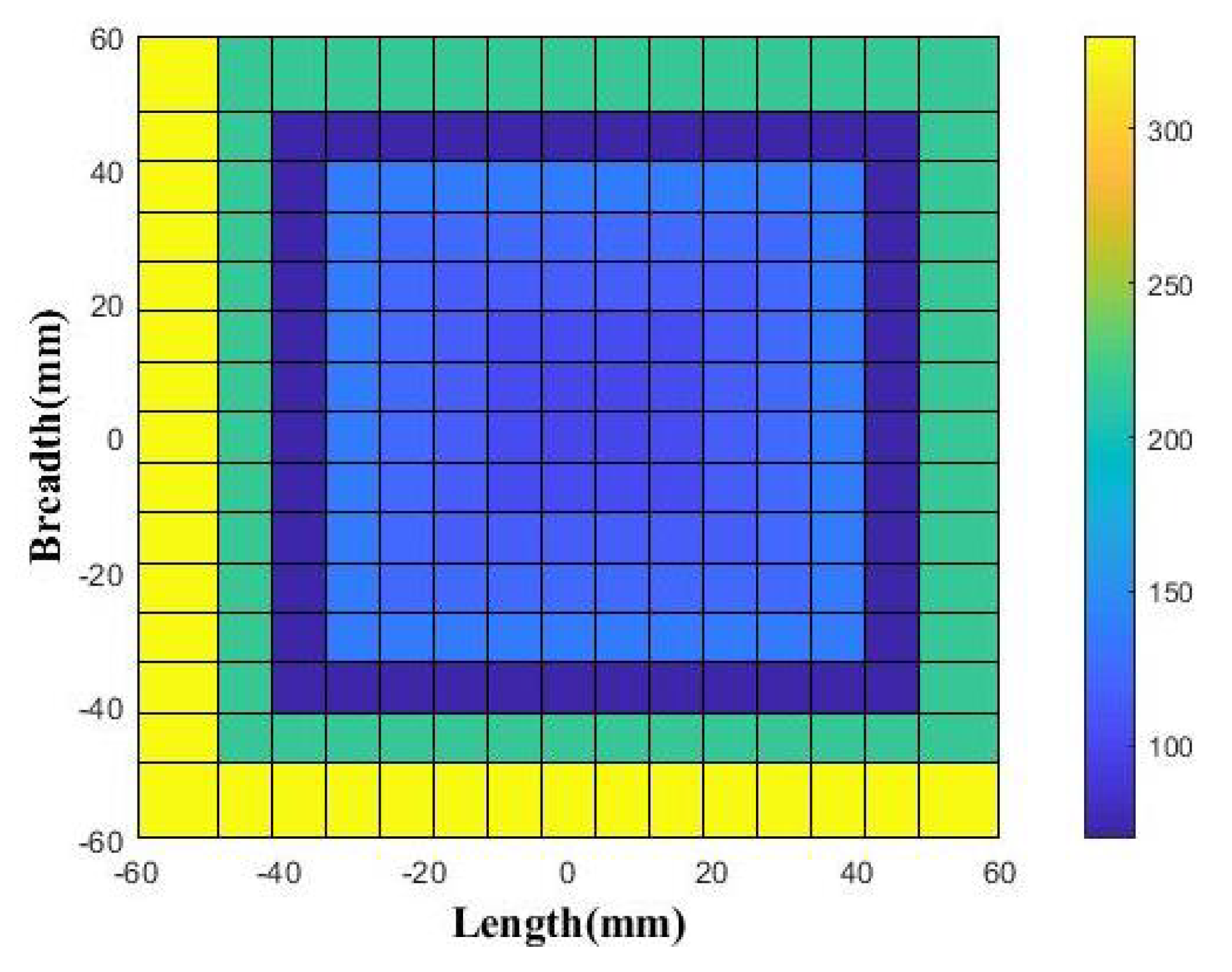 Electronics 10 03174 g006