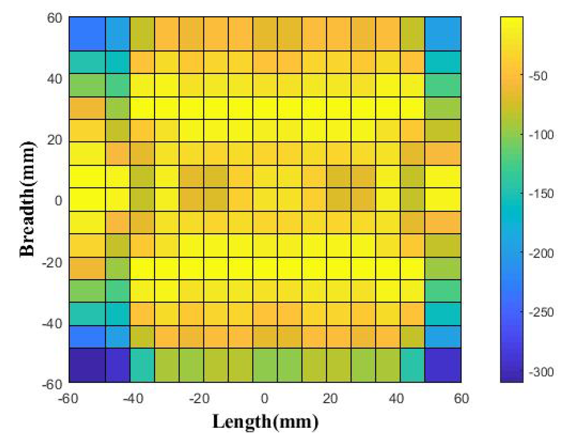 Electronics 10 03174 g007