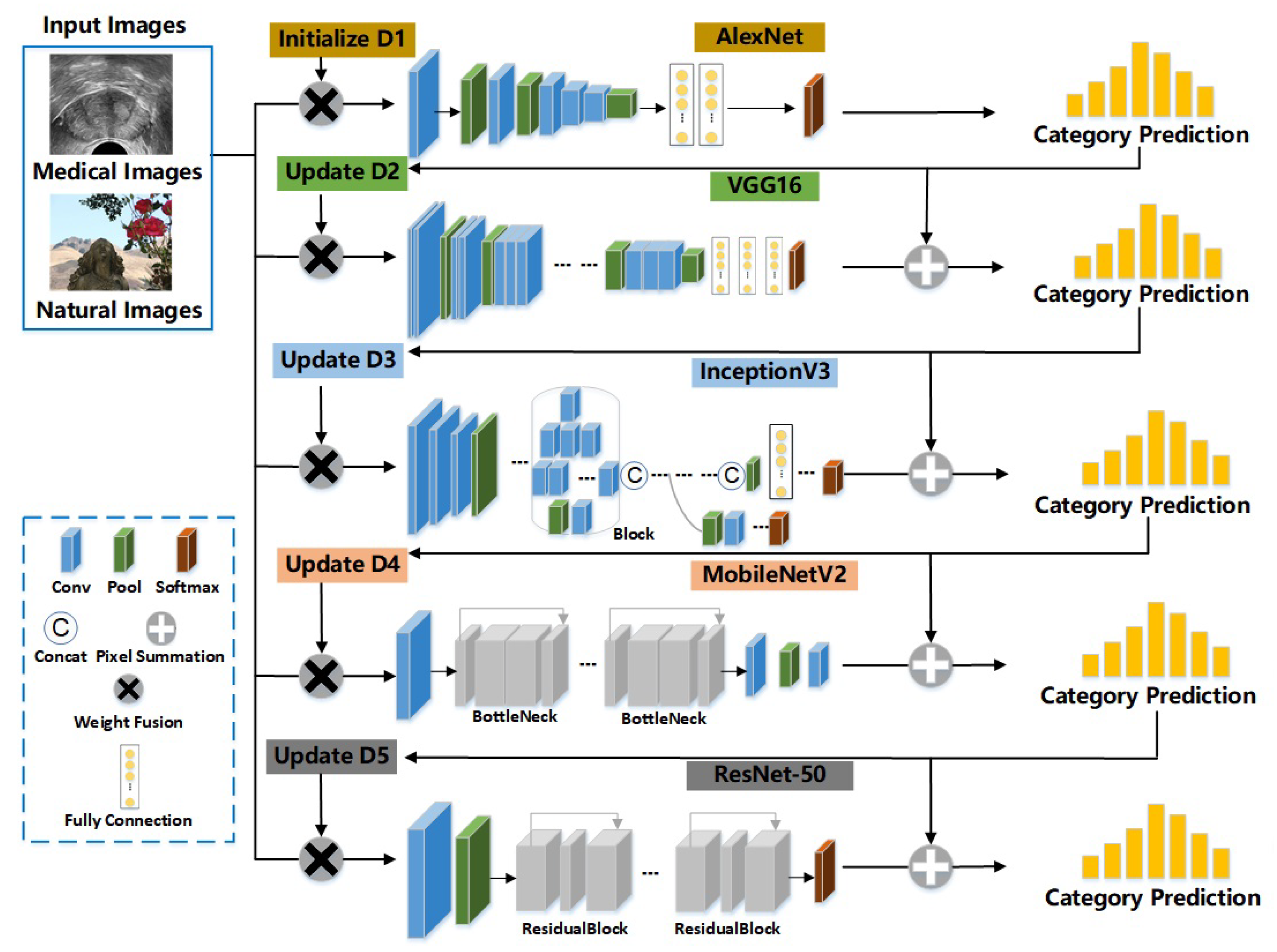 Electronics 10 03183 g001