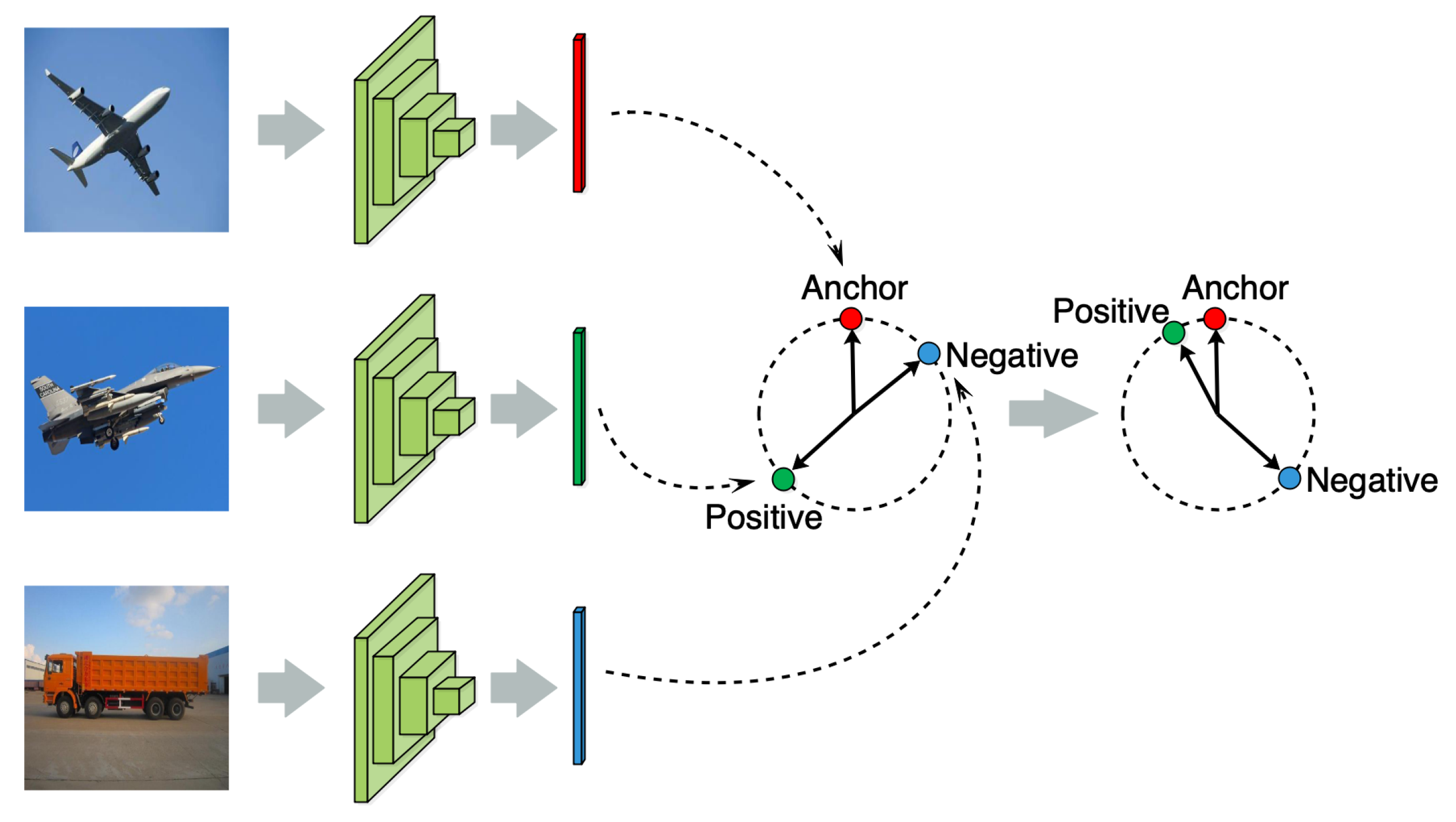 Electronics 10 03183 g002