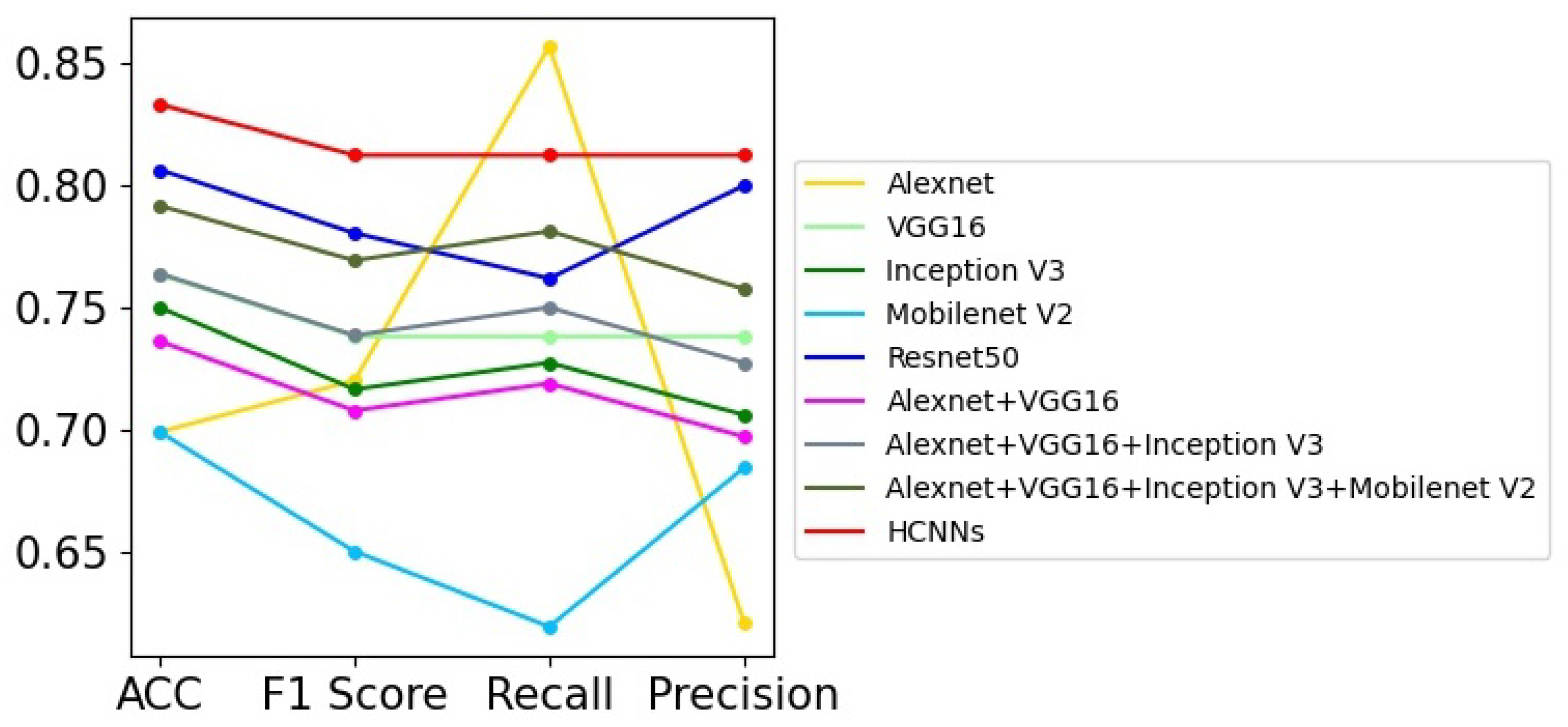 Electronics 10 03183 g004