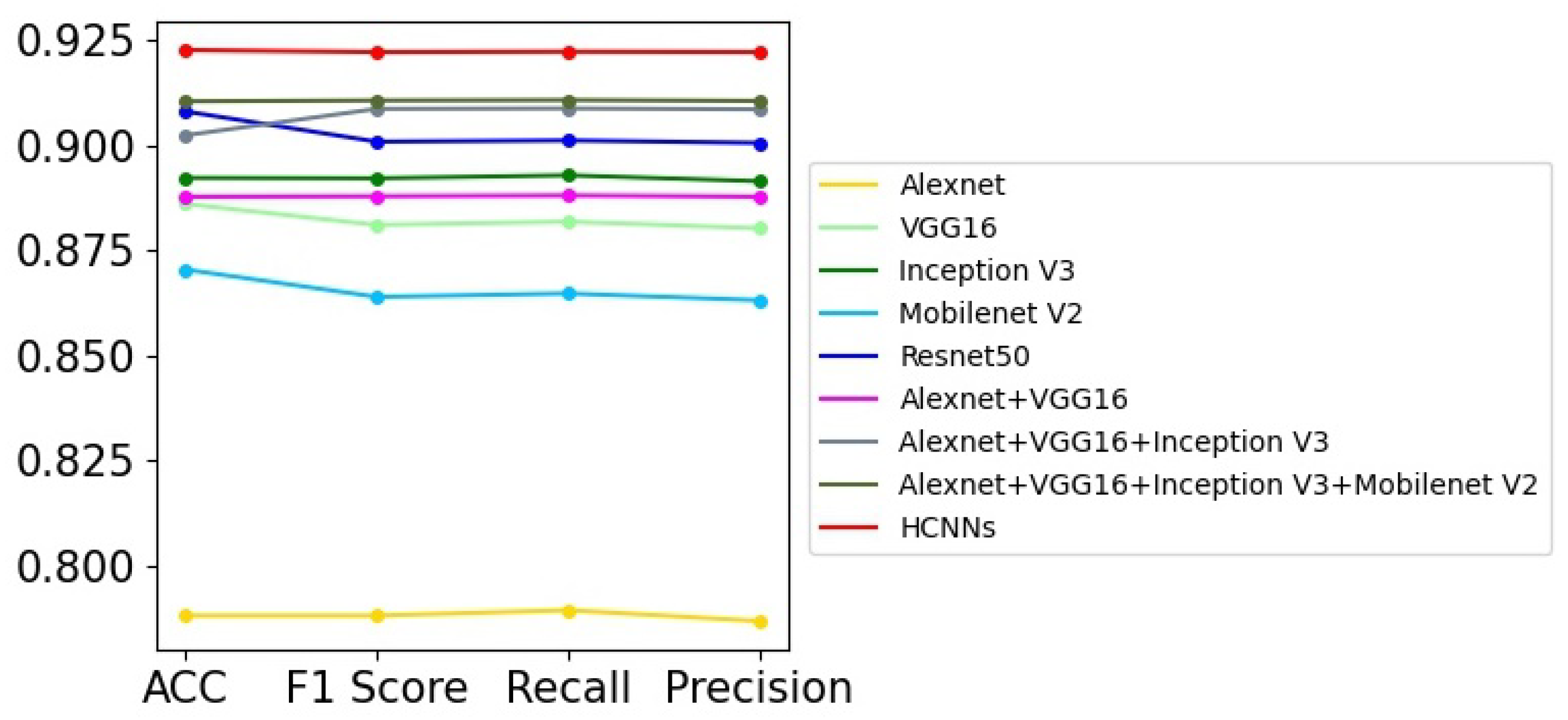 Electronics 10 03183 g006