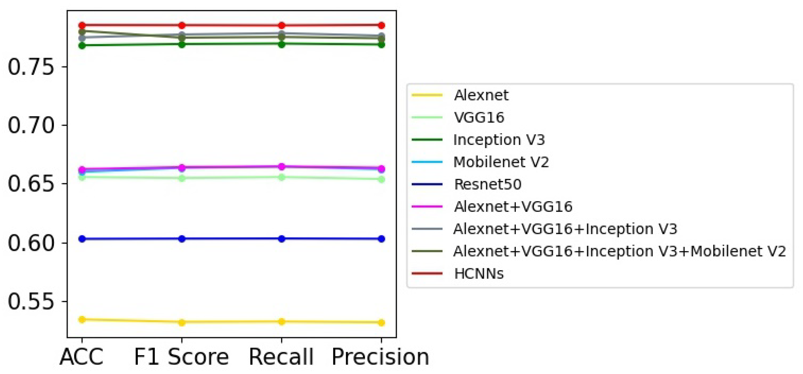 Electronics 10 03183 g007