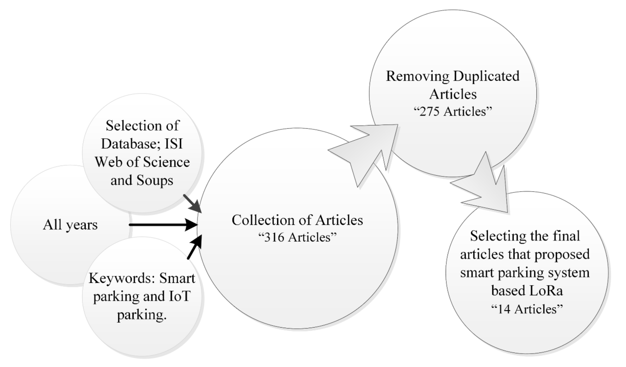 Electronics 10 03184 g001