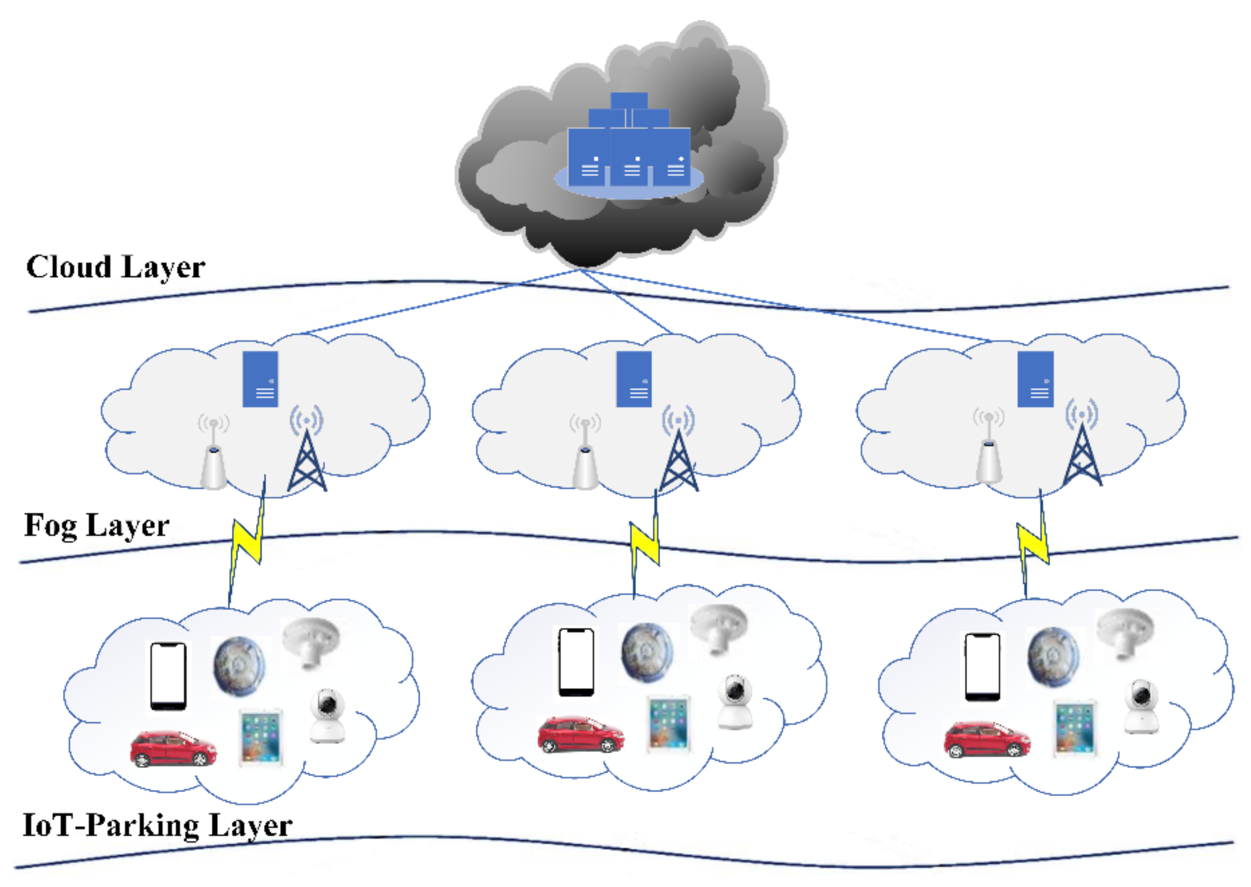 Electronics 10 03184 g002