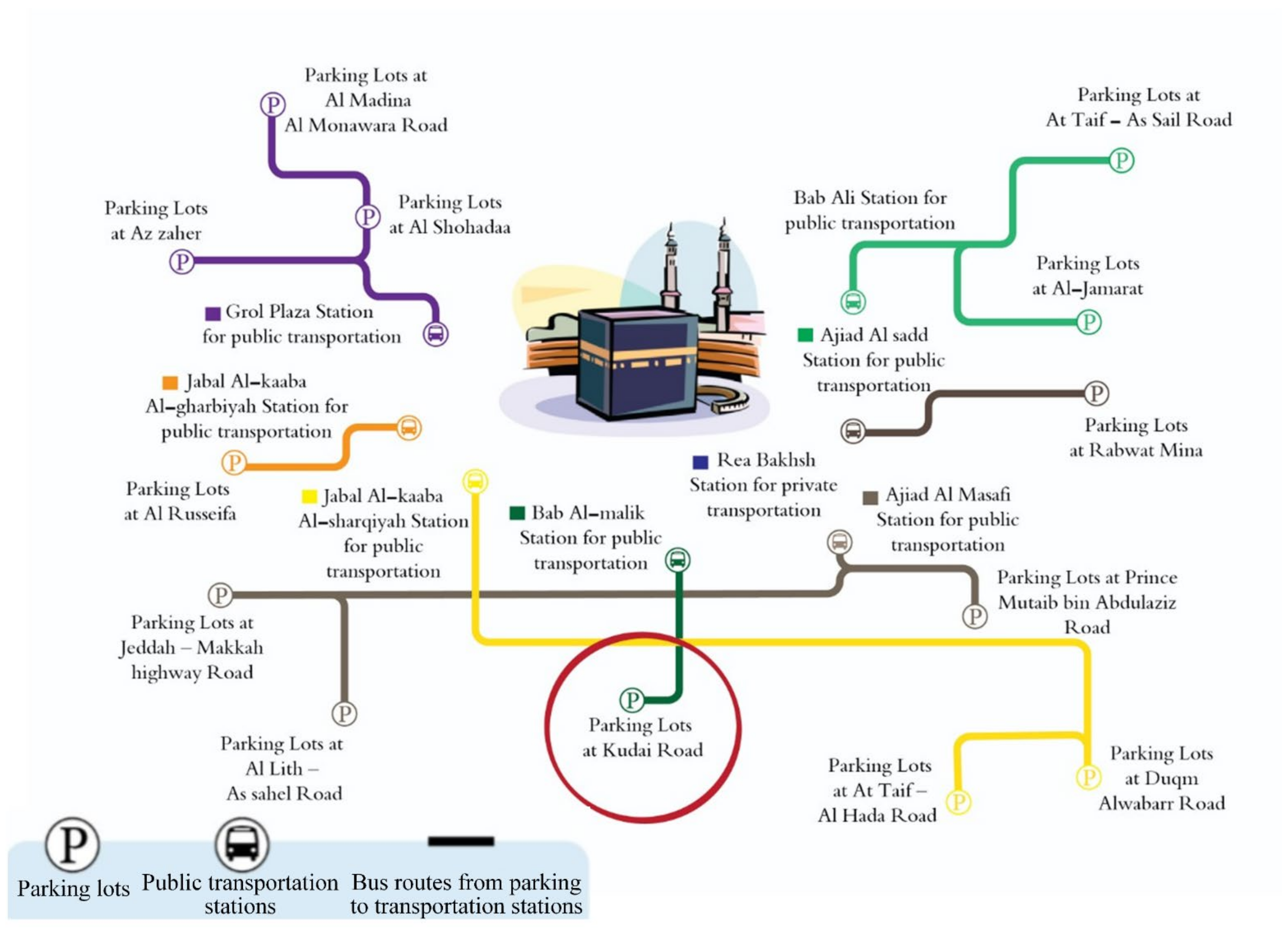 Electronics 10 03184 g006