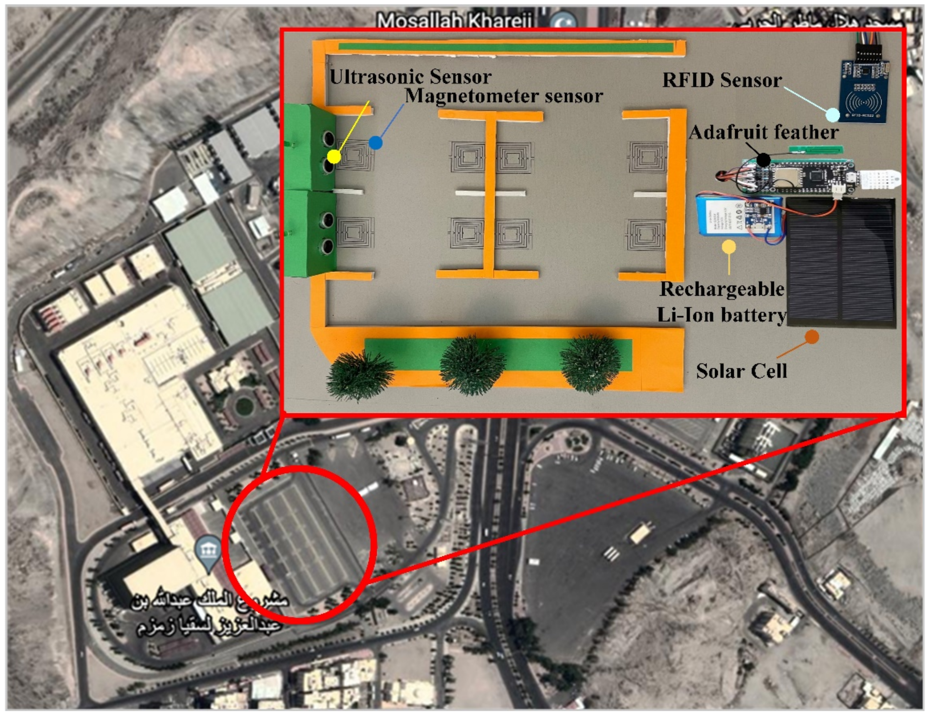 Electronics 10 03184 g007