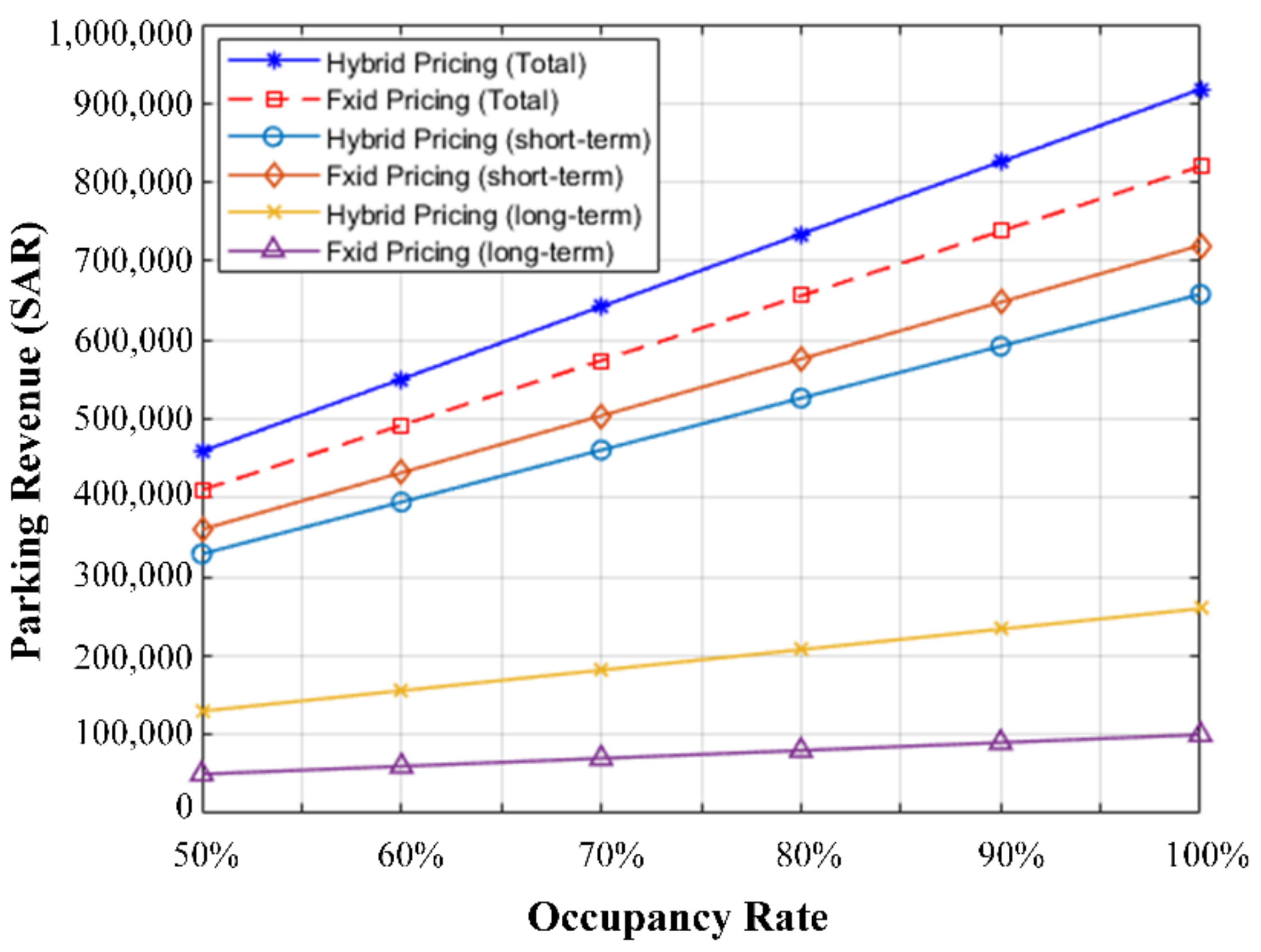 Electronics 10 03184 g011