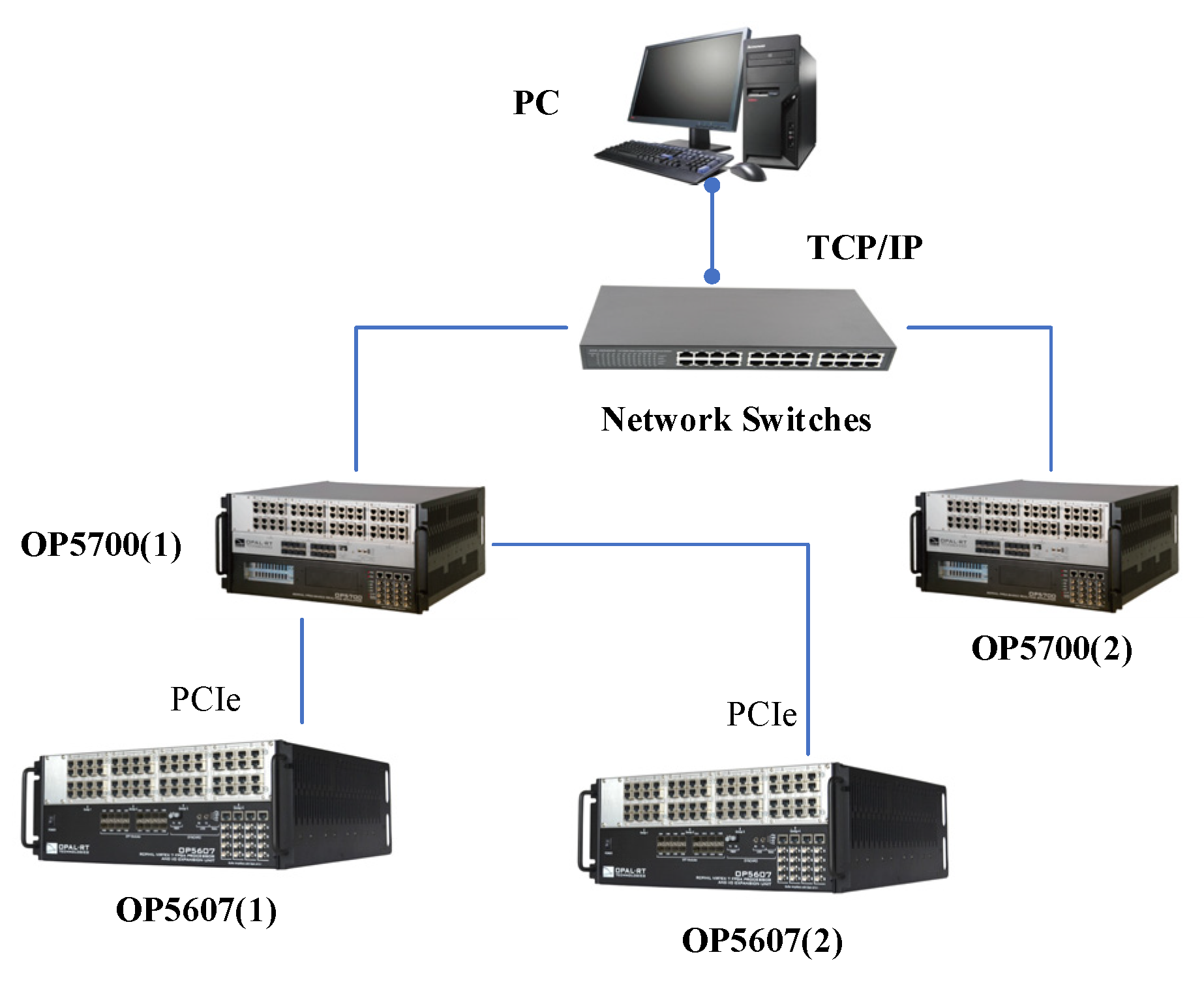 Electronics 10 03185 g005