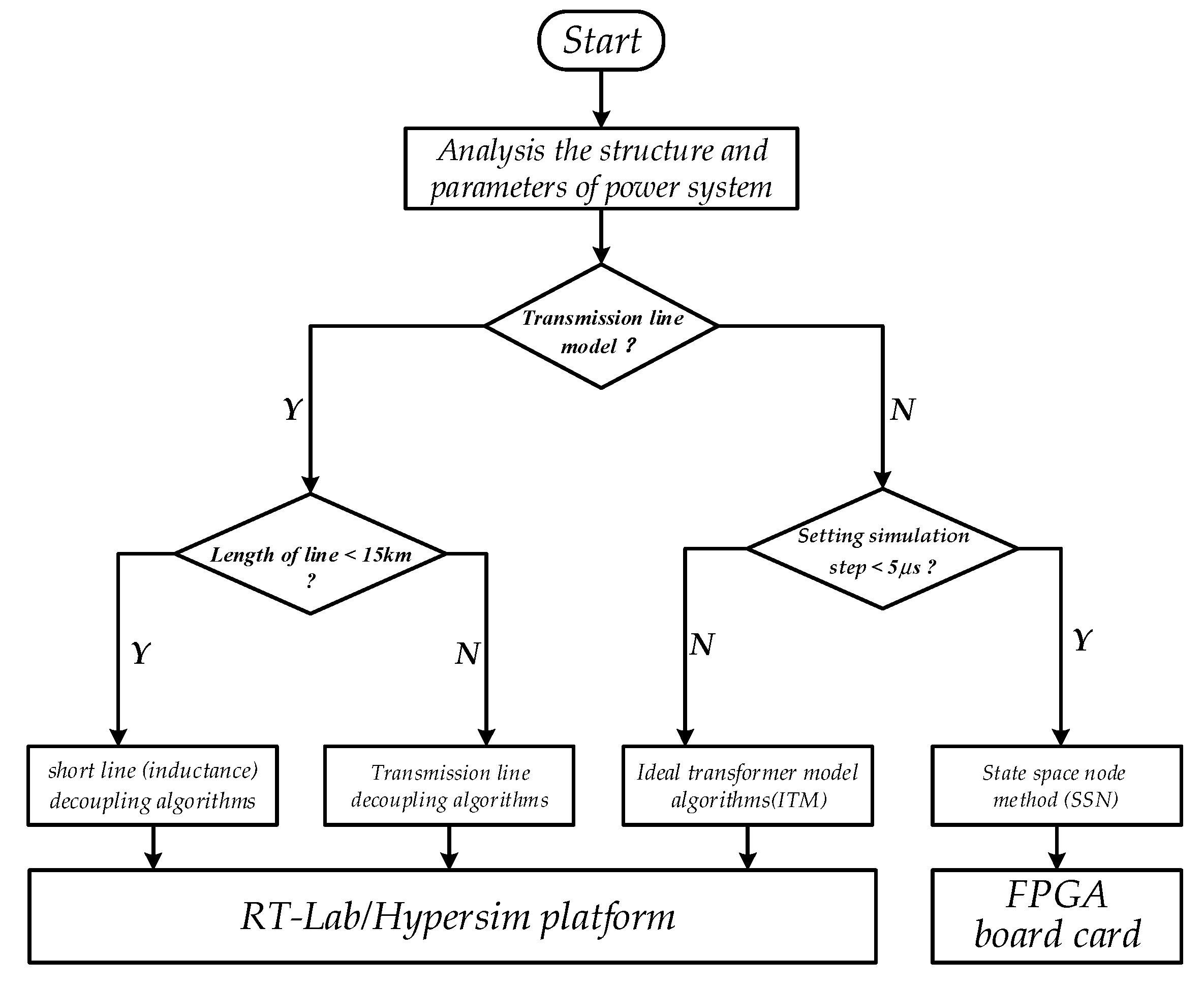 Electronics 10 03185 g007