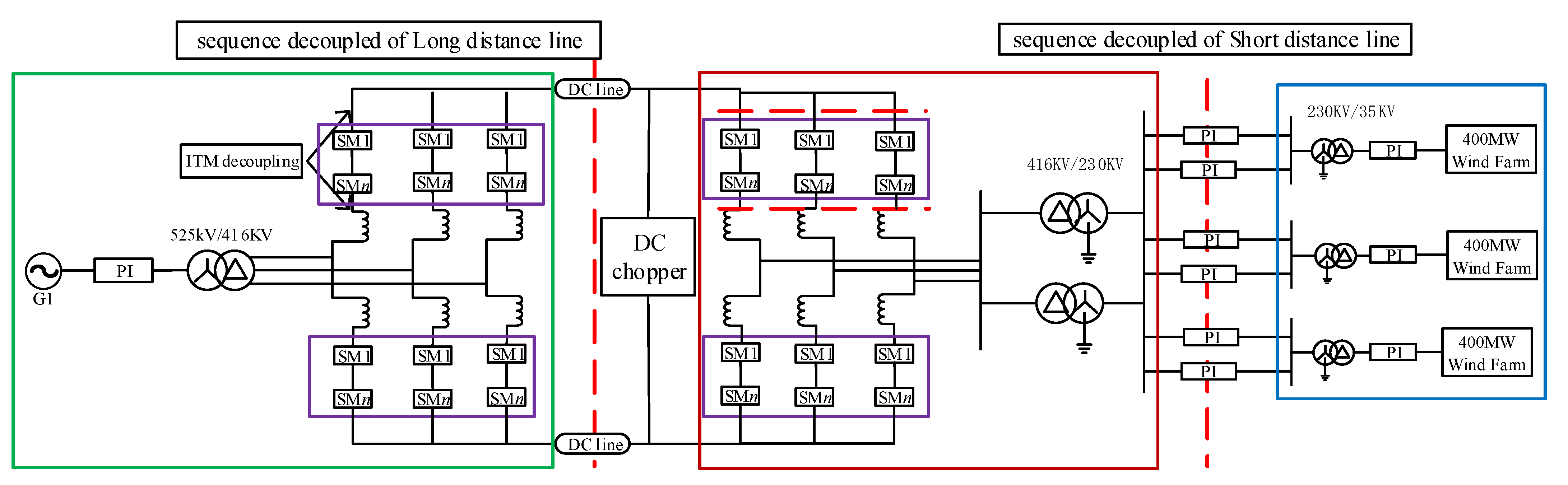 Electronics 10 03185 g008