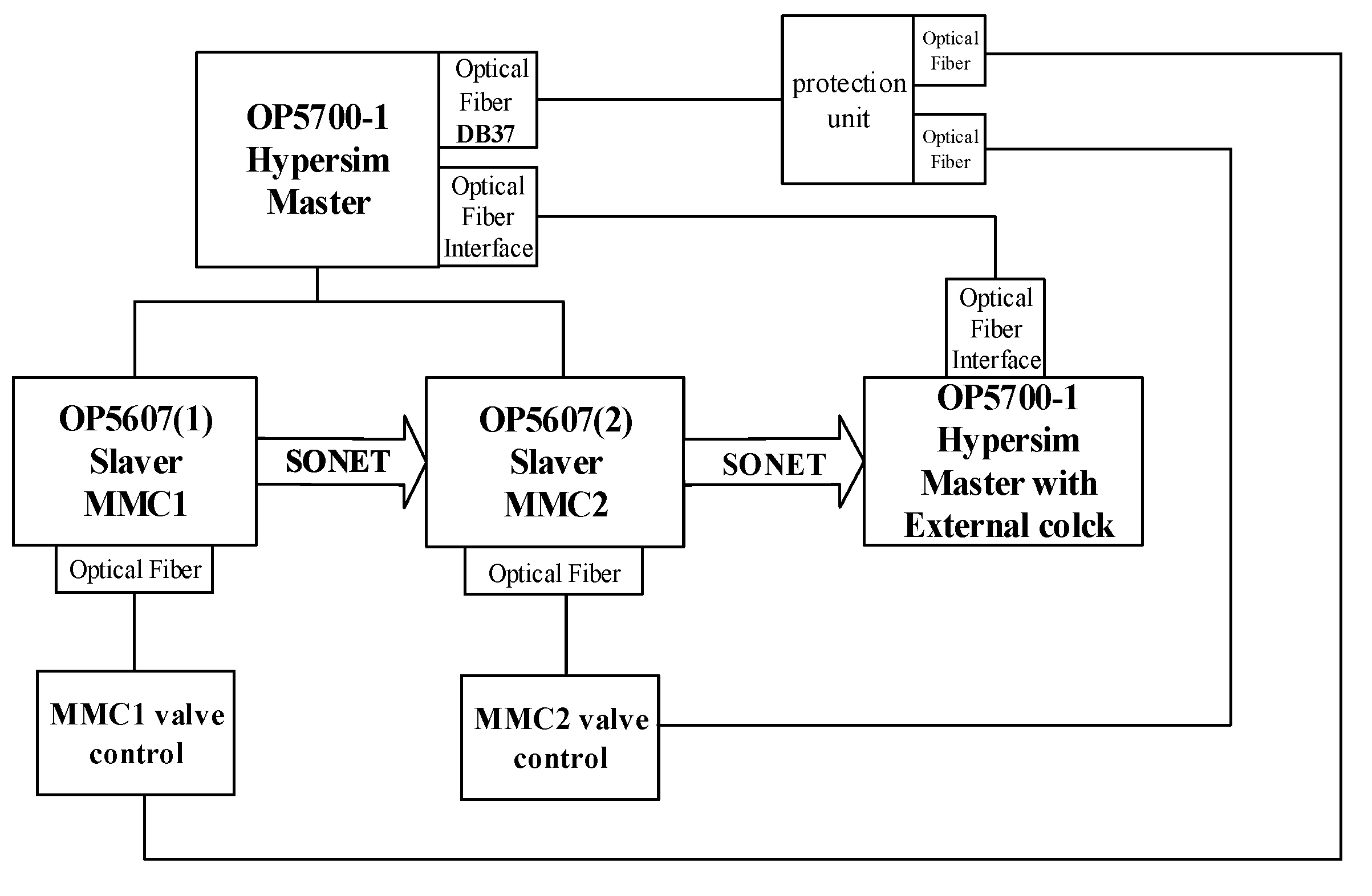 Electronics 10 03185 g009
